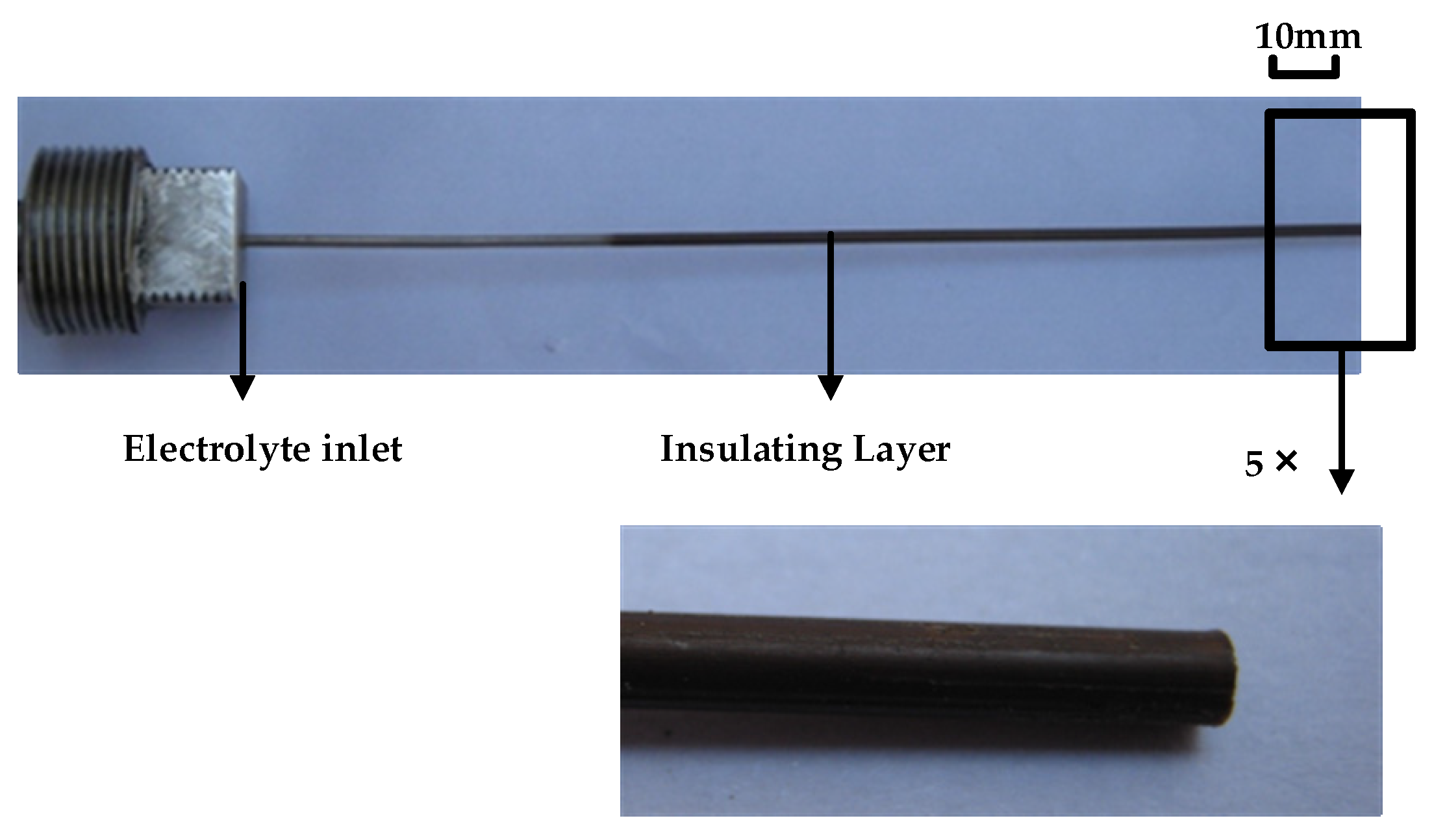 Micromachines 12 00828 g002