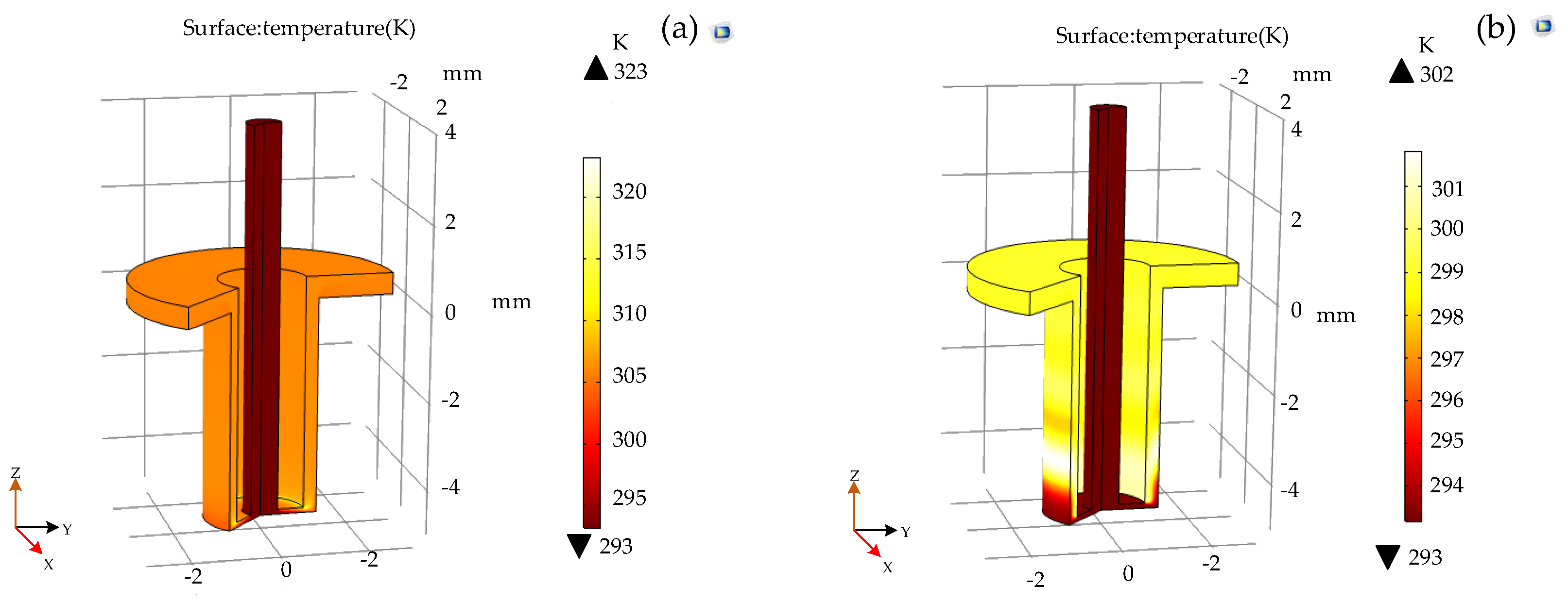 Micromachines 12 00828 g004