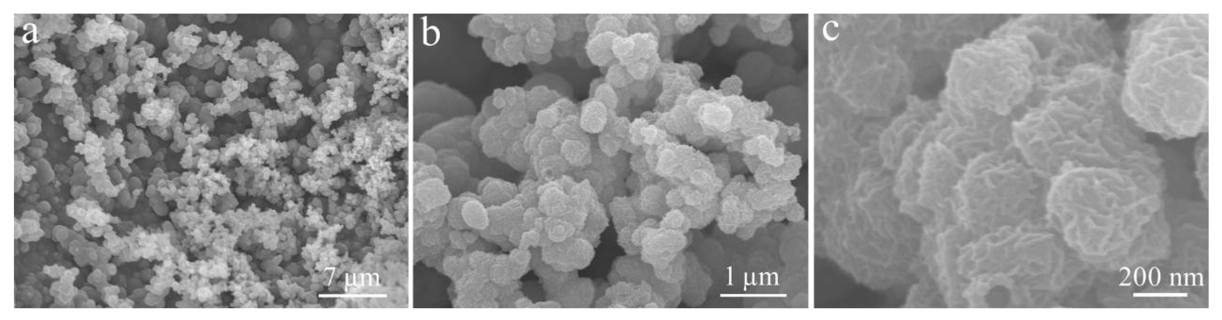 Micromachines 12 00829 g007