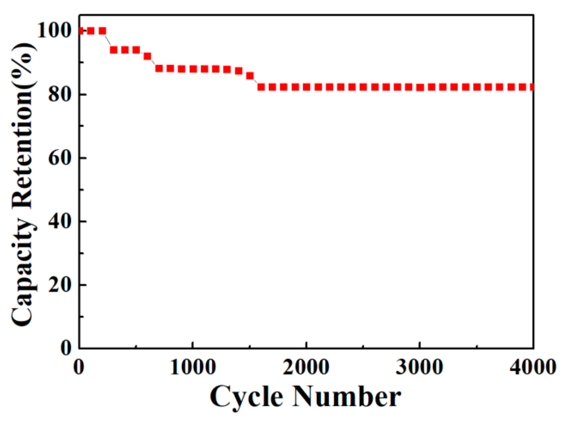 Micromachines 12 00829 g011