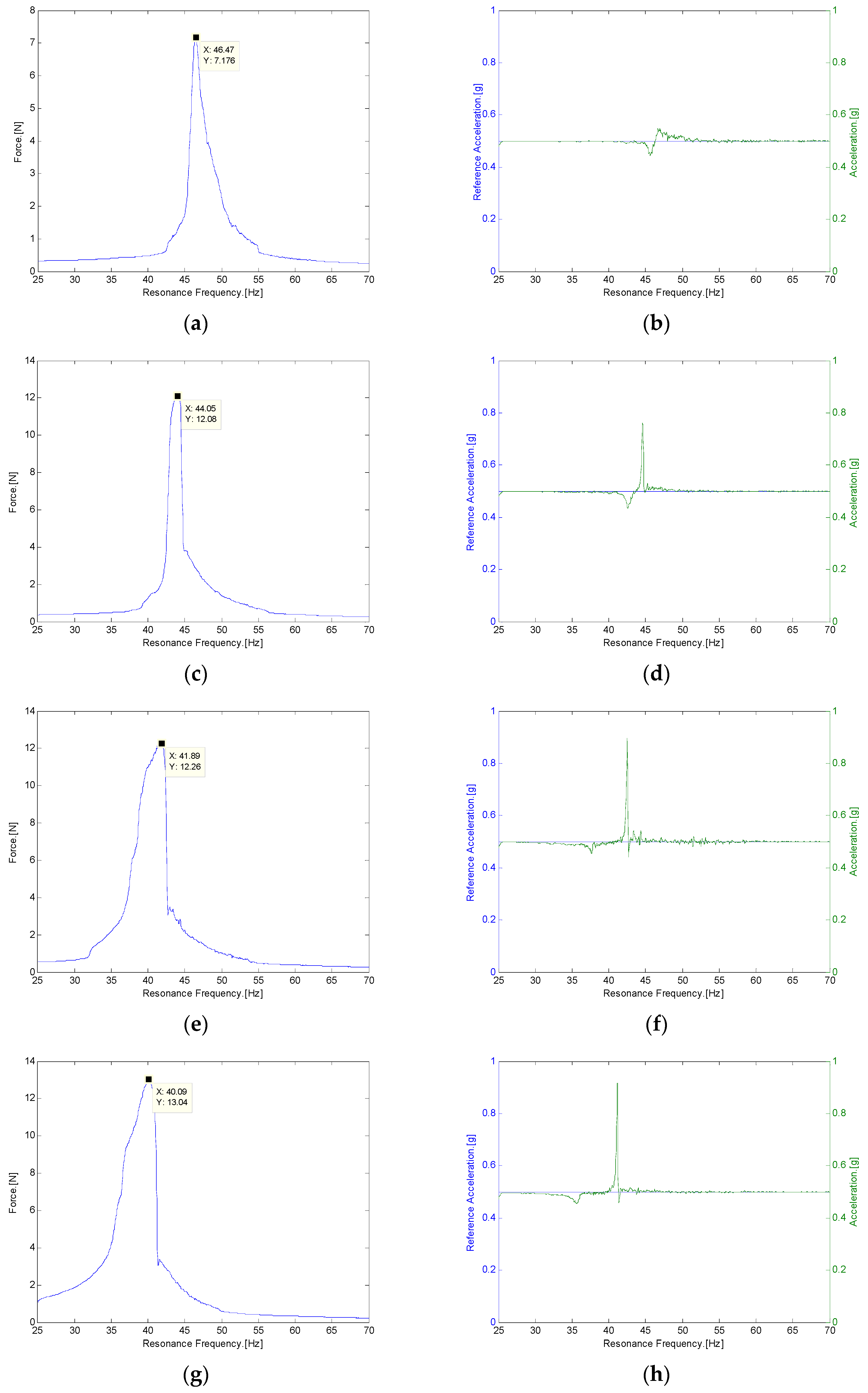 Micromachines 12 00830 g007 550