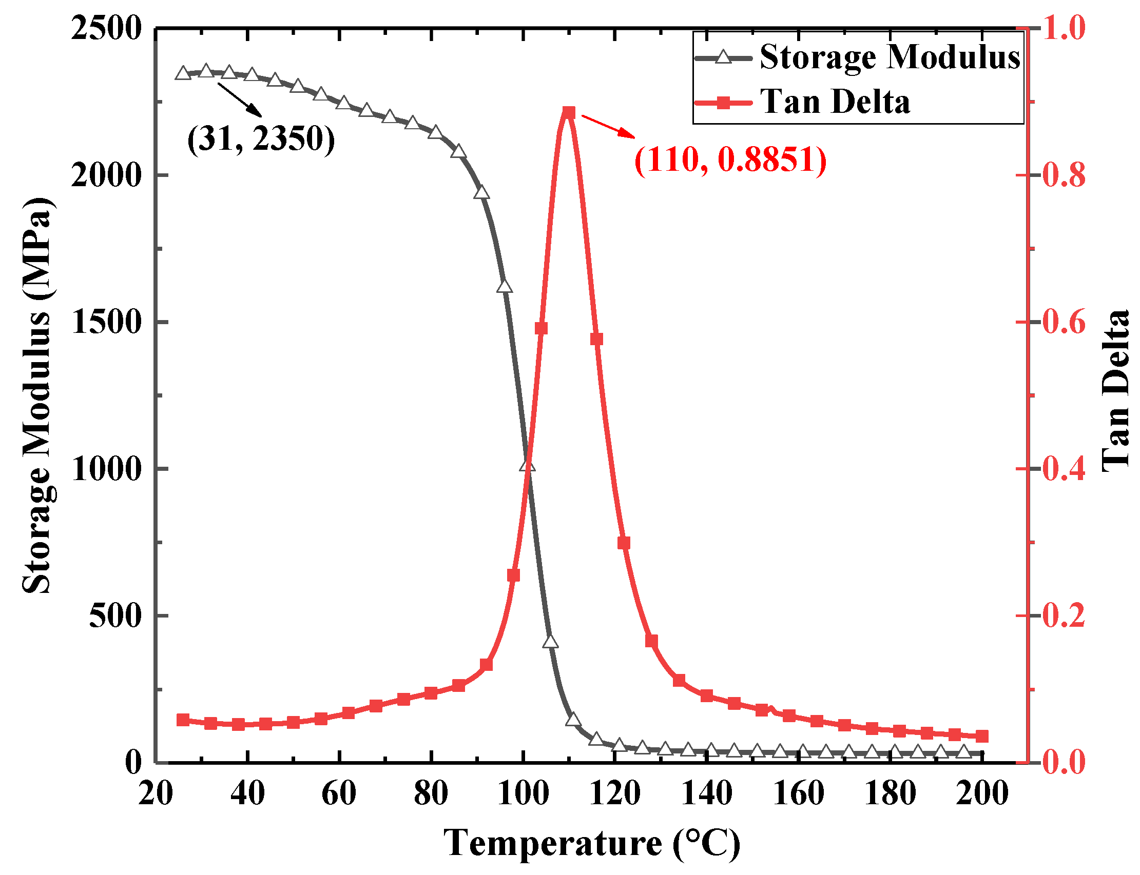 Micromachines 12 00833 g001