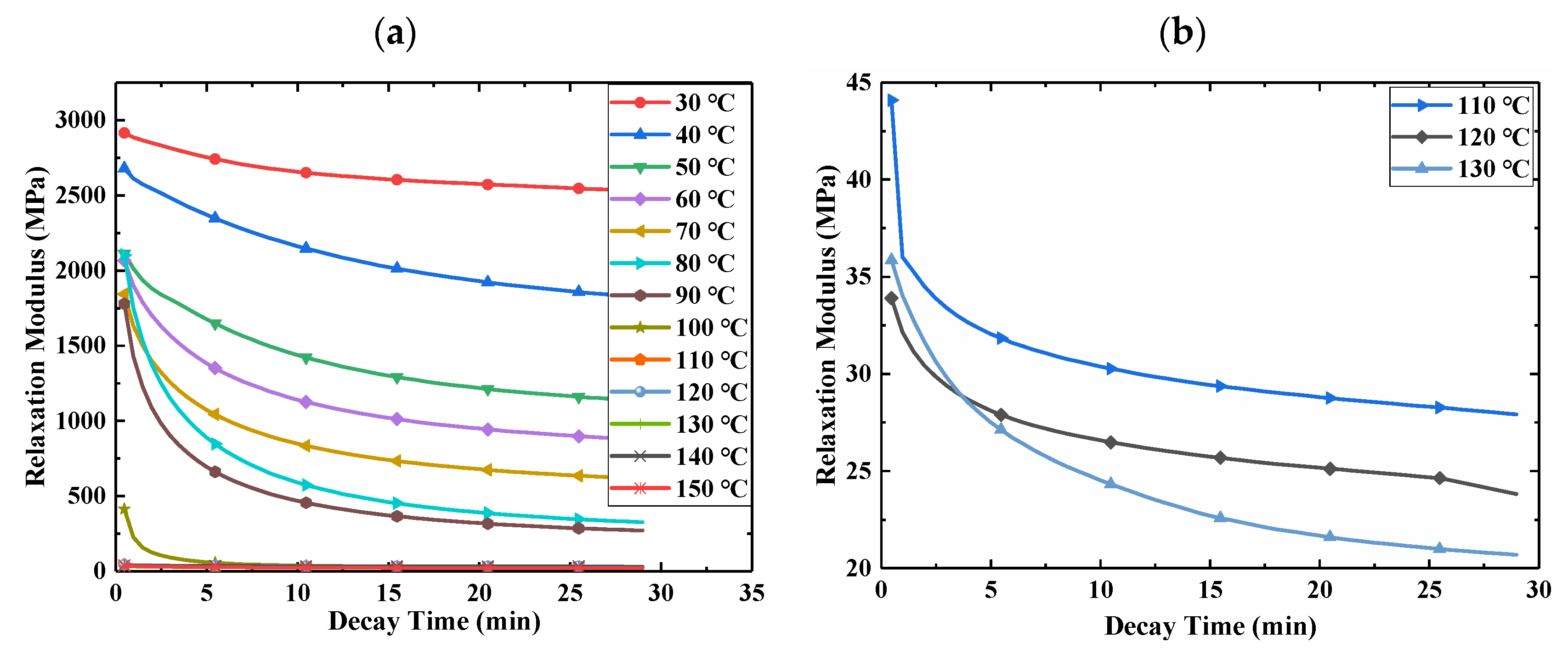 Micromachines 12 00833 g002