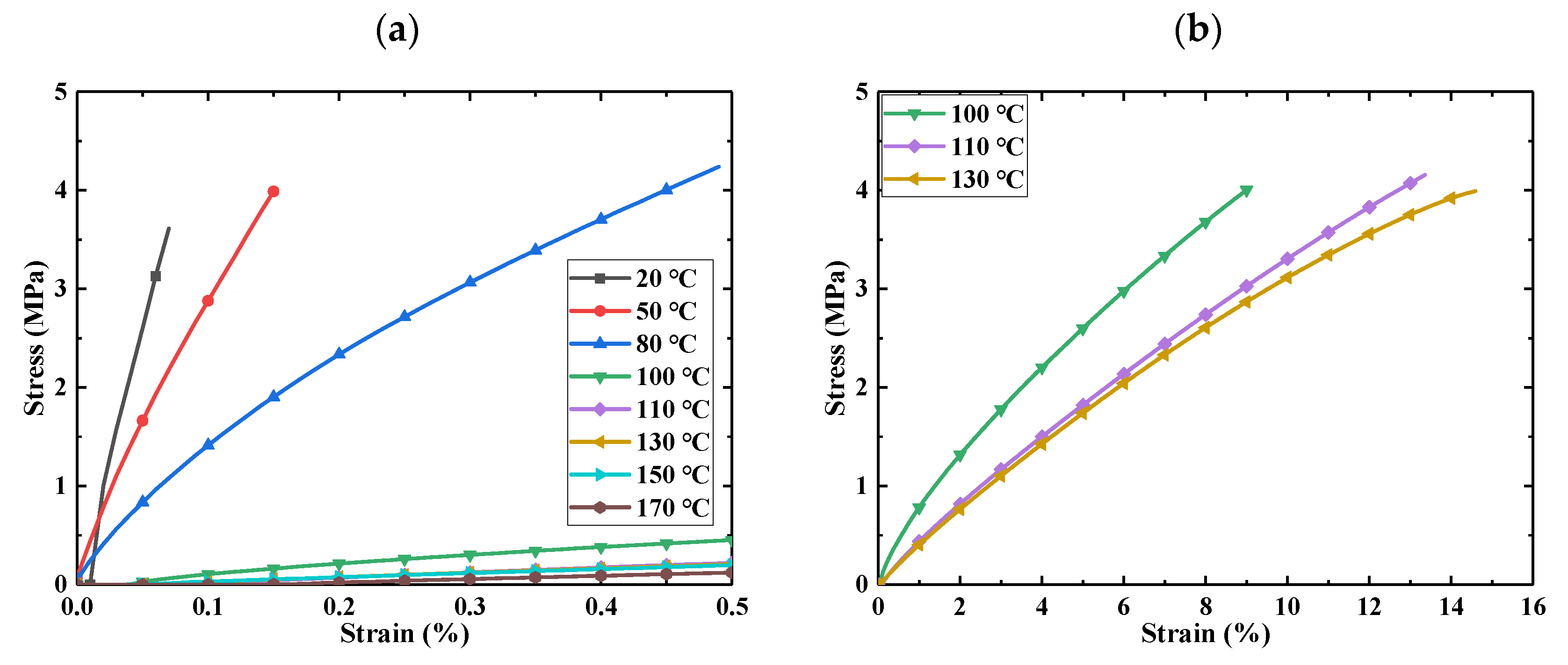 Micromachines 12 00833 g003