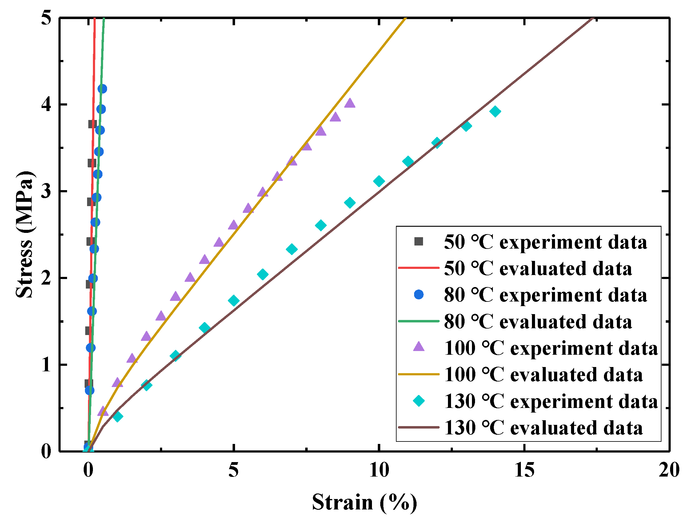 Micromachines 12 00833 g006