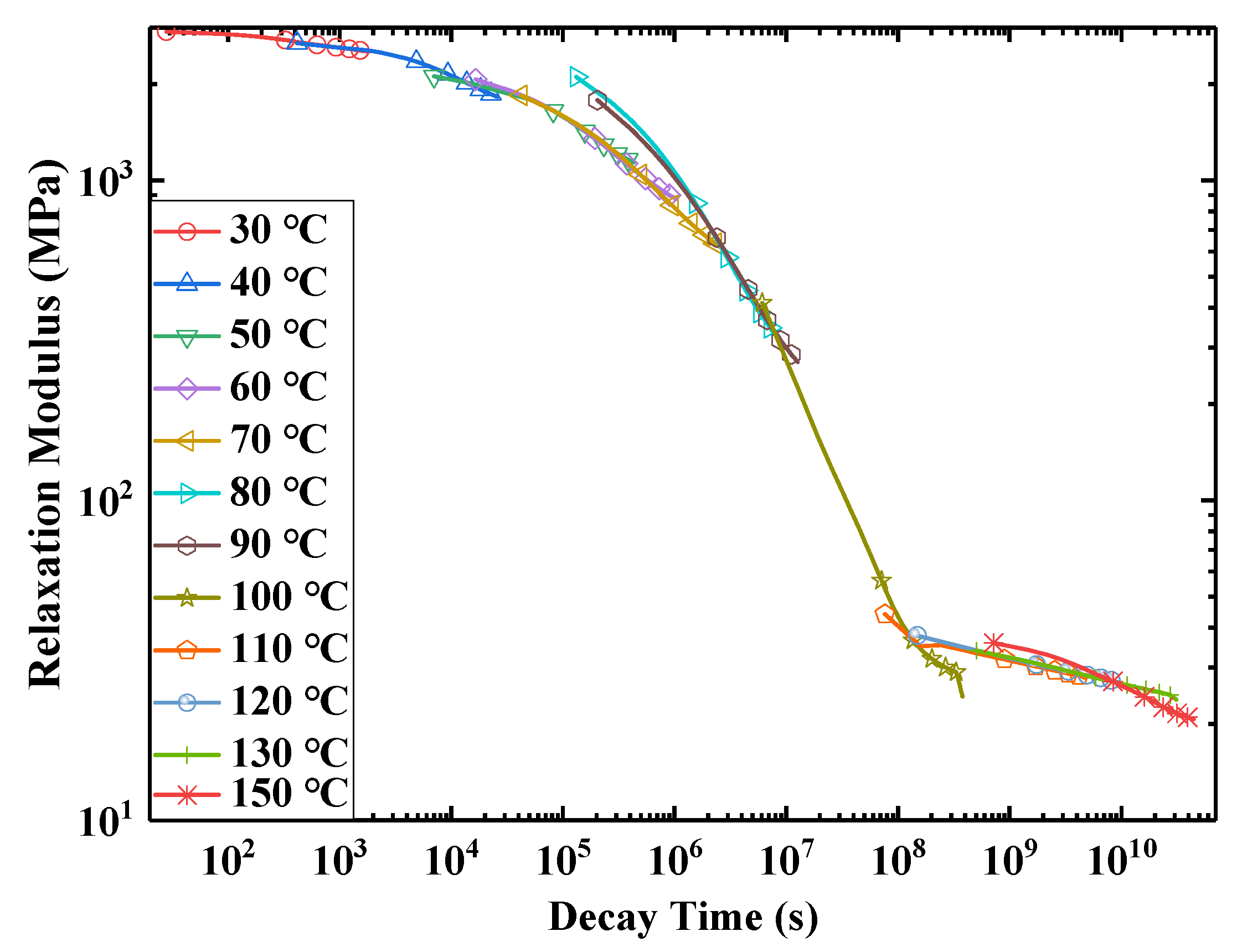 Micromachines 12 00833 g008