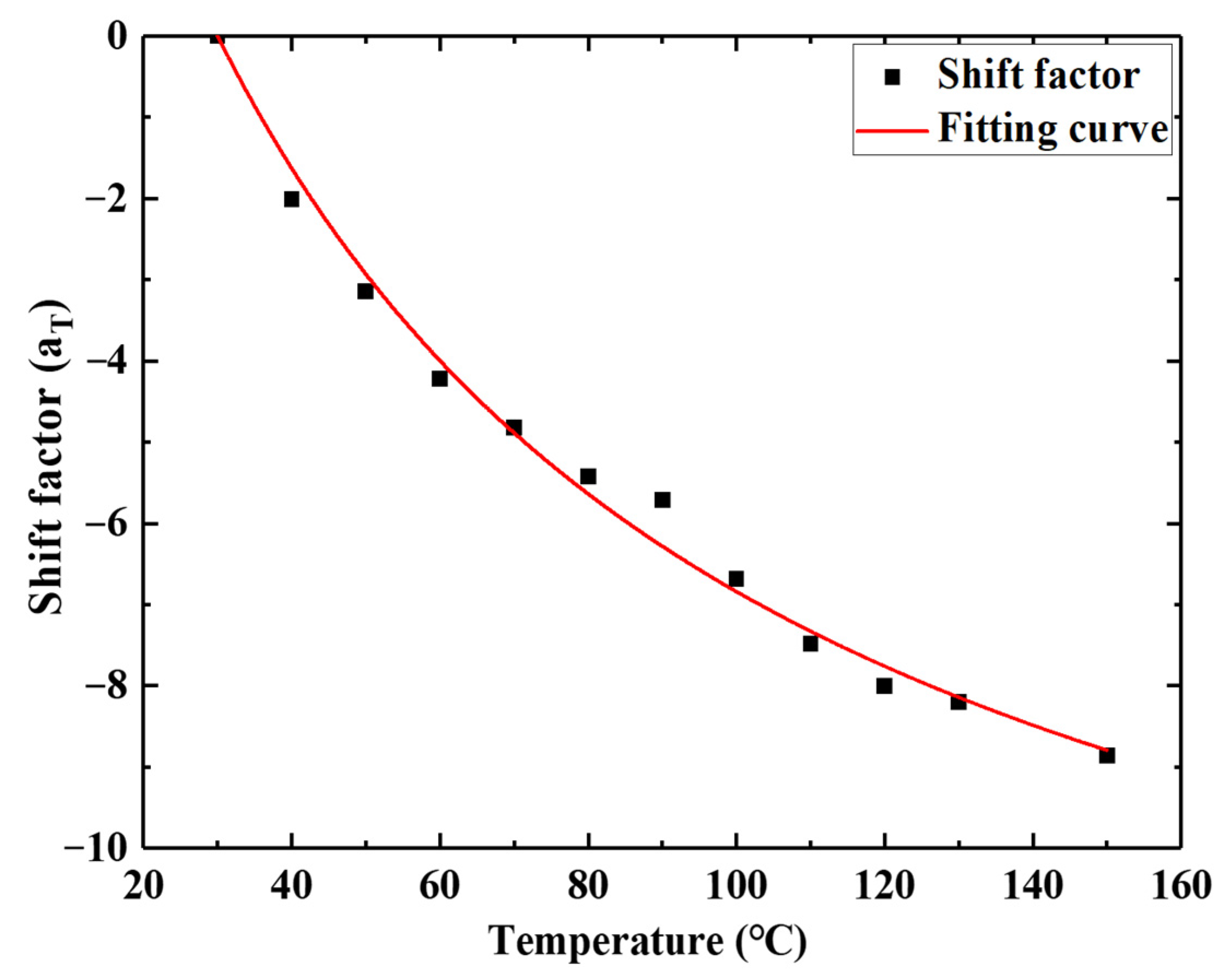 Micromachines 12 00833 g011
