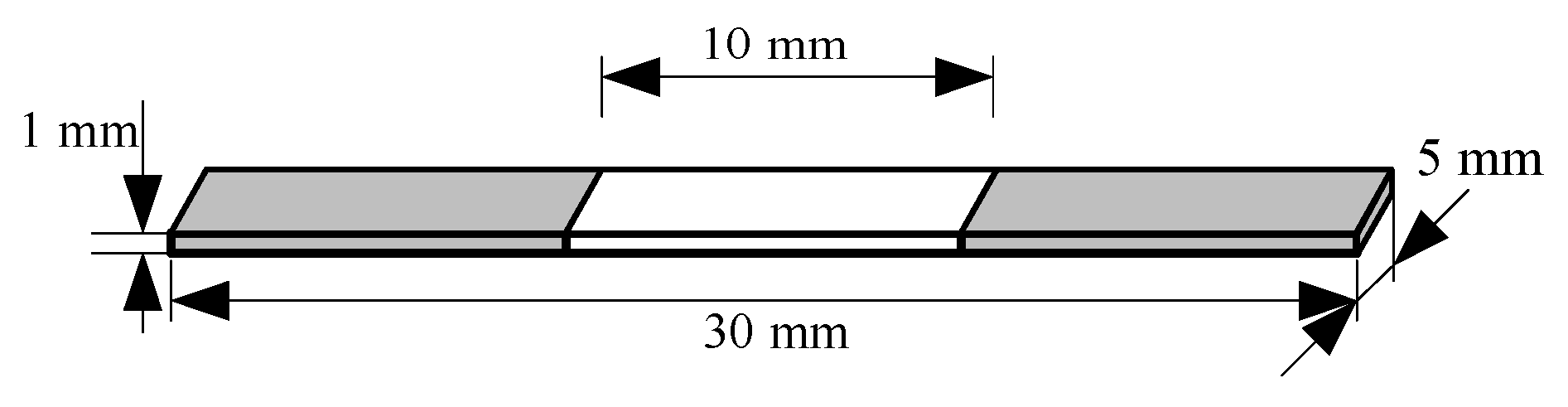 Micromachines 12 00833 g013