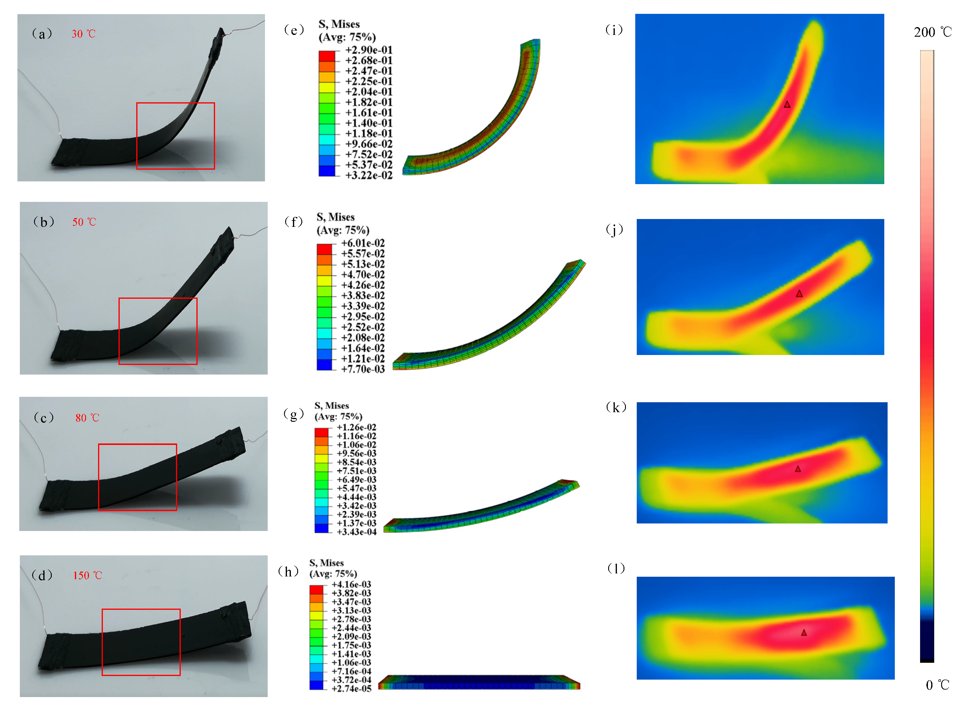 Micromachines 12 00833 g021