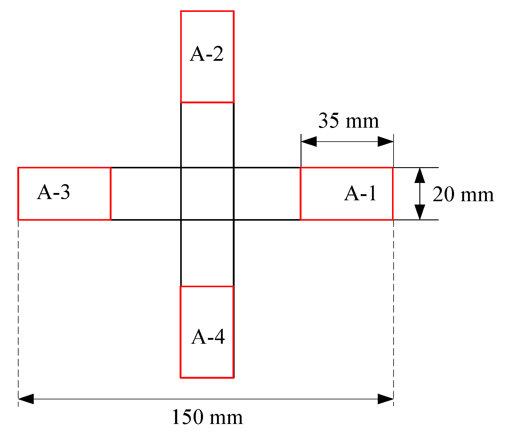 Micromachines 12 00833 g022
