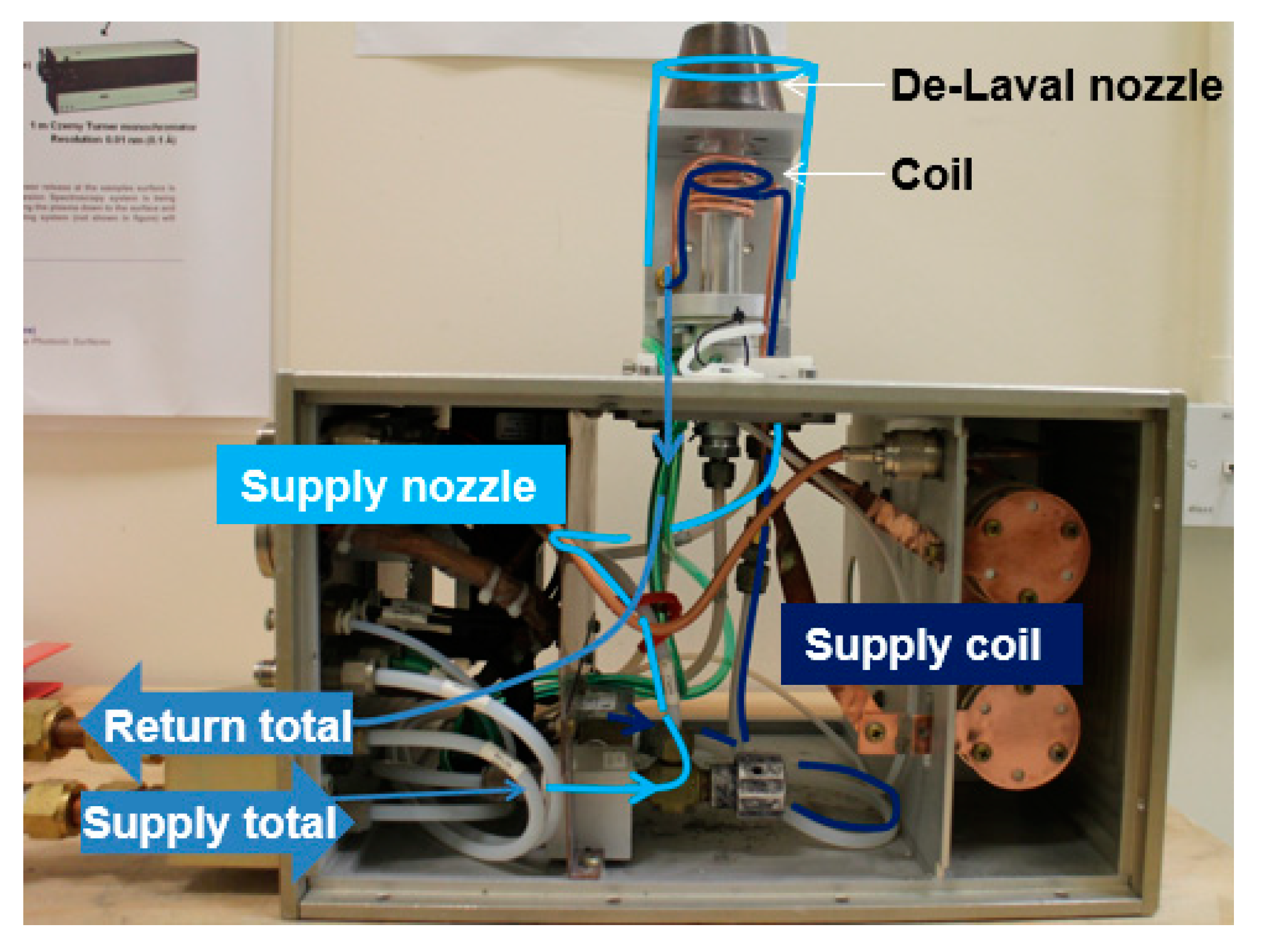 Micromachines 12 00834 g004