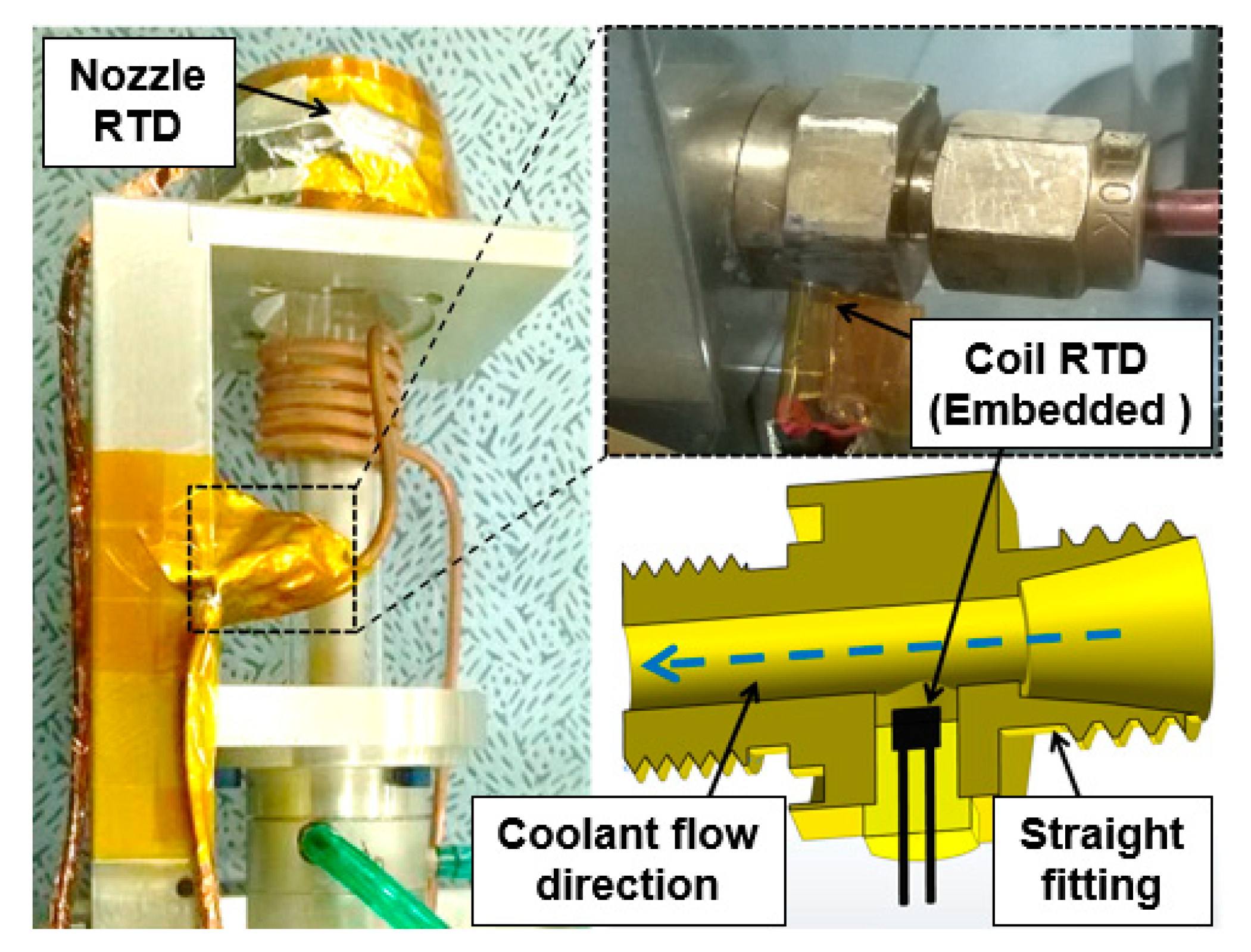 Micromachines 12 00834 g006