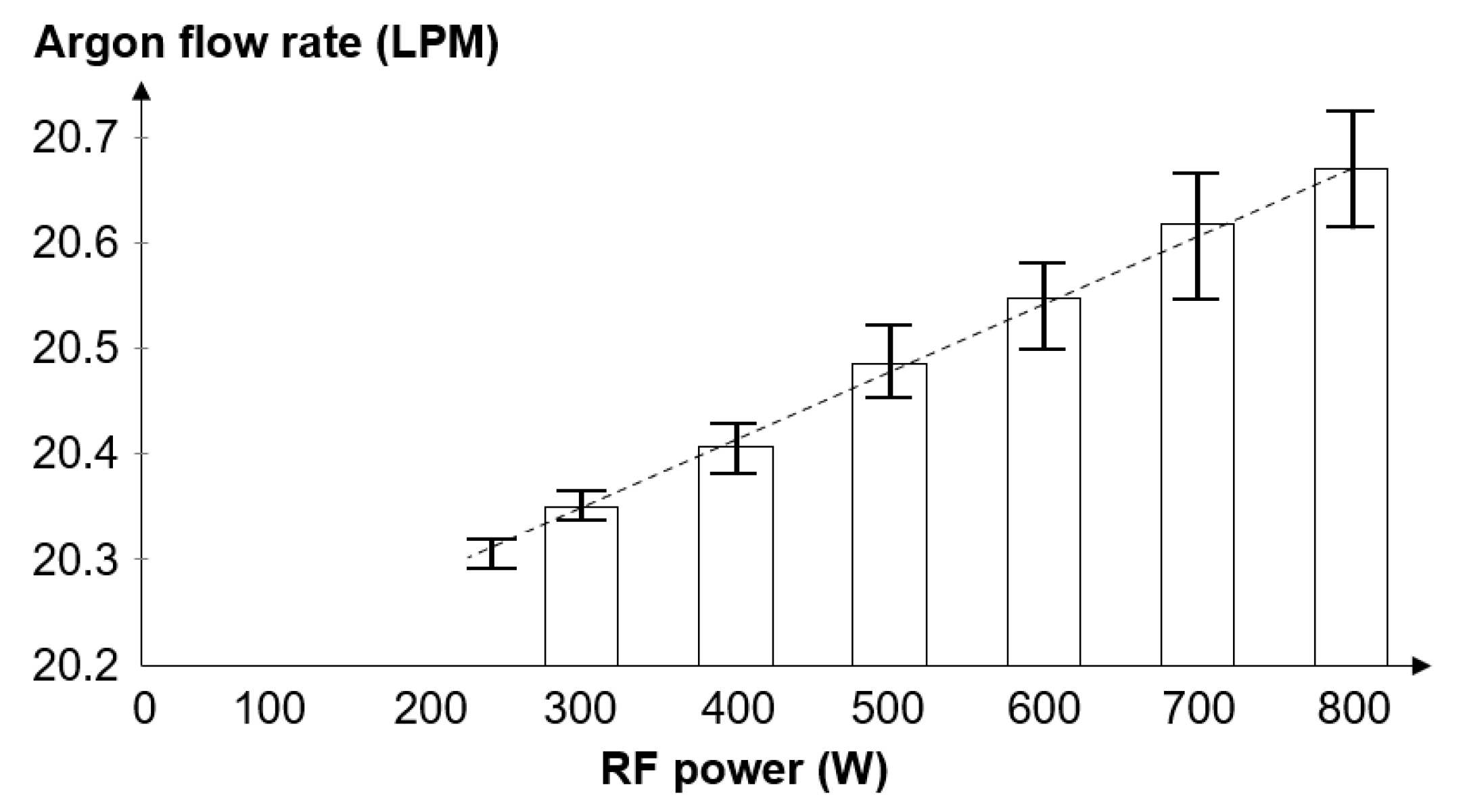 Micromachines 12 00834 g007