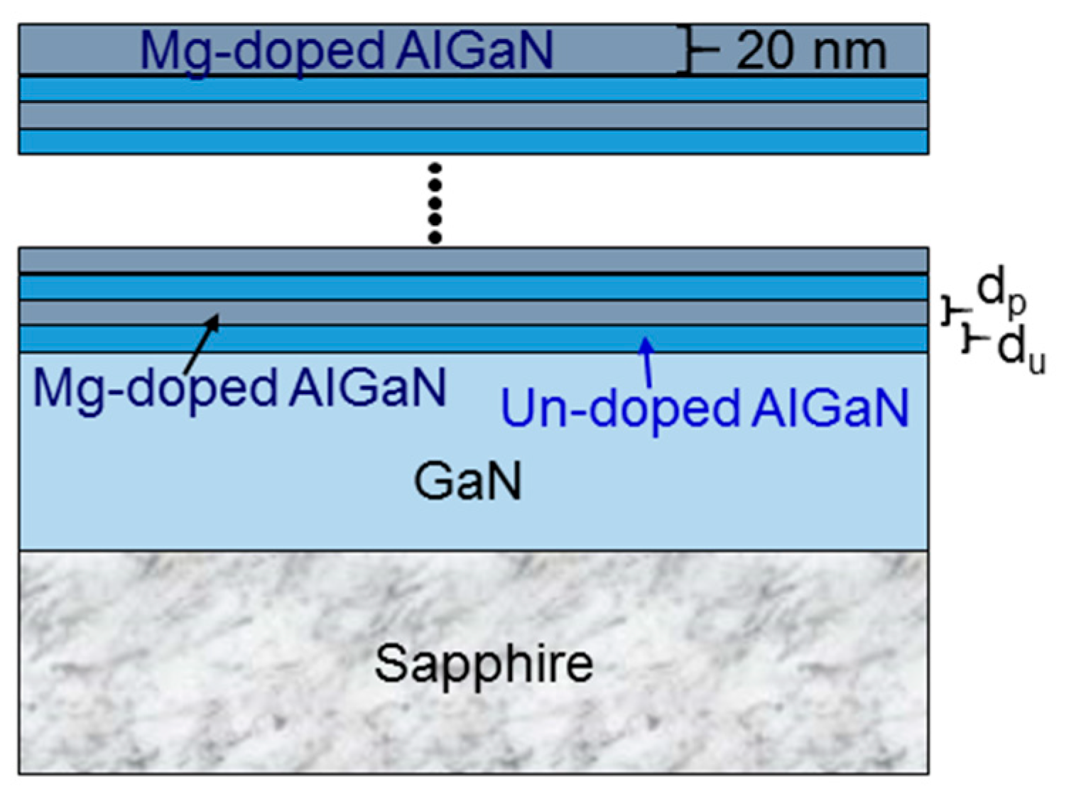 Micromachines 12 00835 g001 550