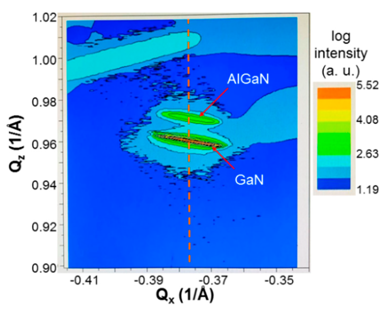 Micromachines 12 00835 g003 550