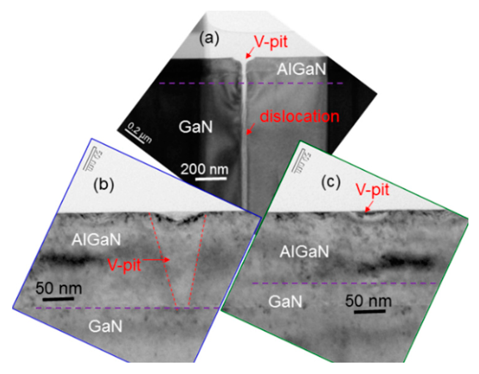 Micromachines 12 00835 g006 550