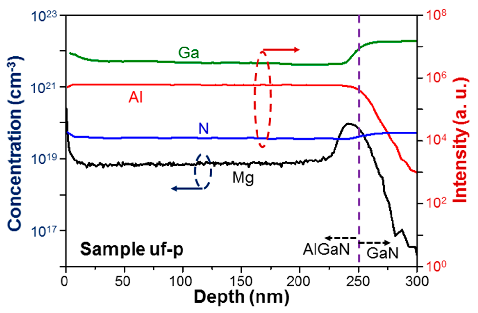 Micromachines 12 00835 g007 550