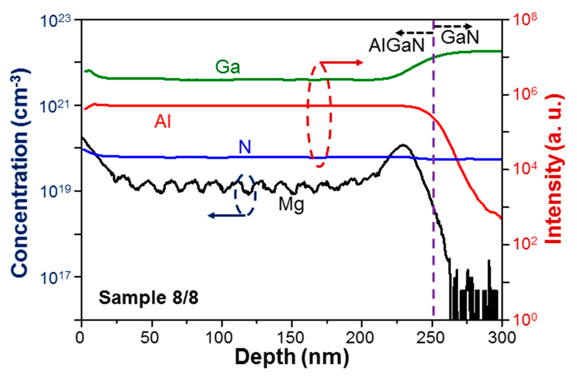 Micromachines 12 00835 g008 550