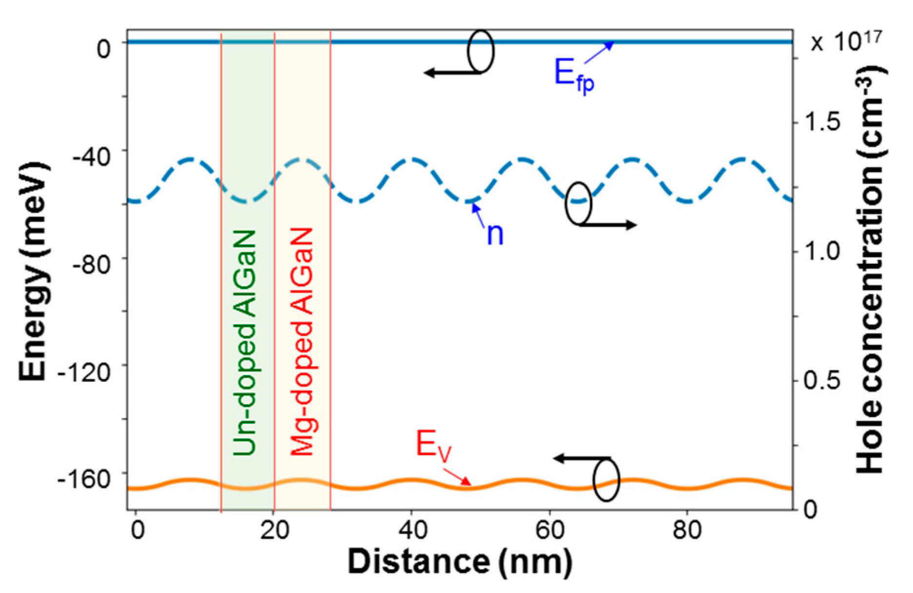 Micromachines 12 00835 g011 550