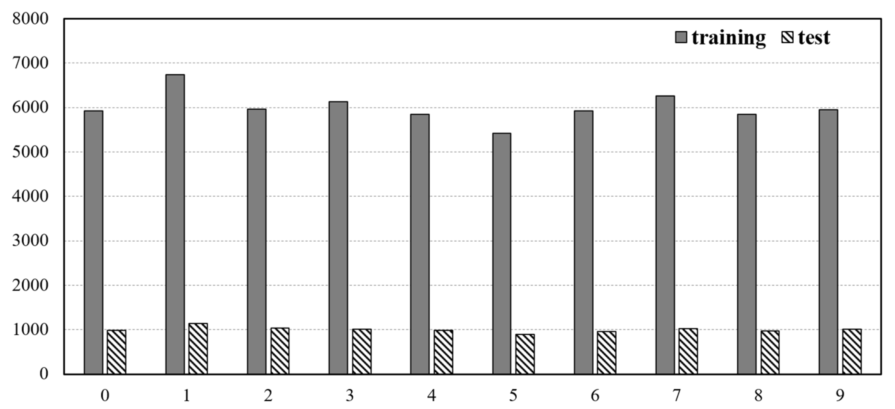 Micromachines 12 00838 g003 550
