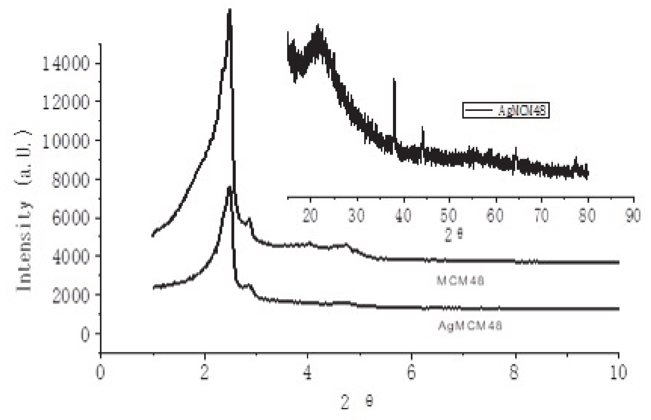Micromachines 12 00841 g001