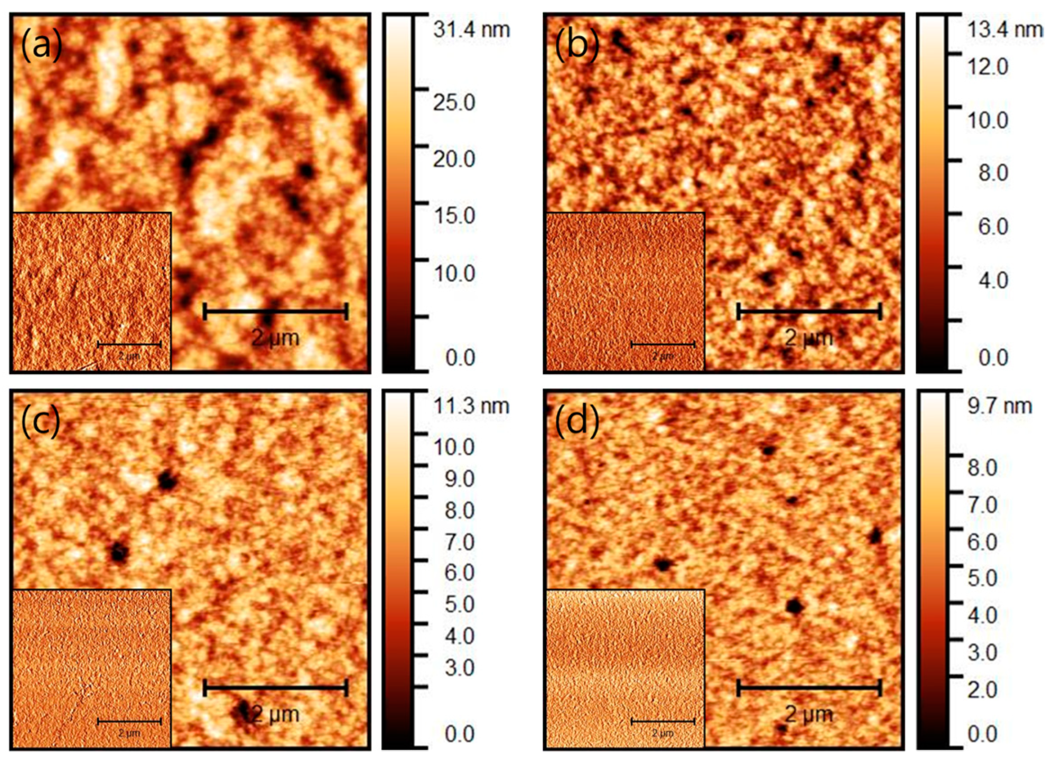Micromachines 12 00843 g003 550
