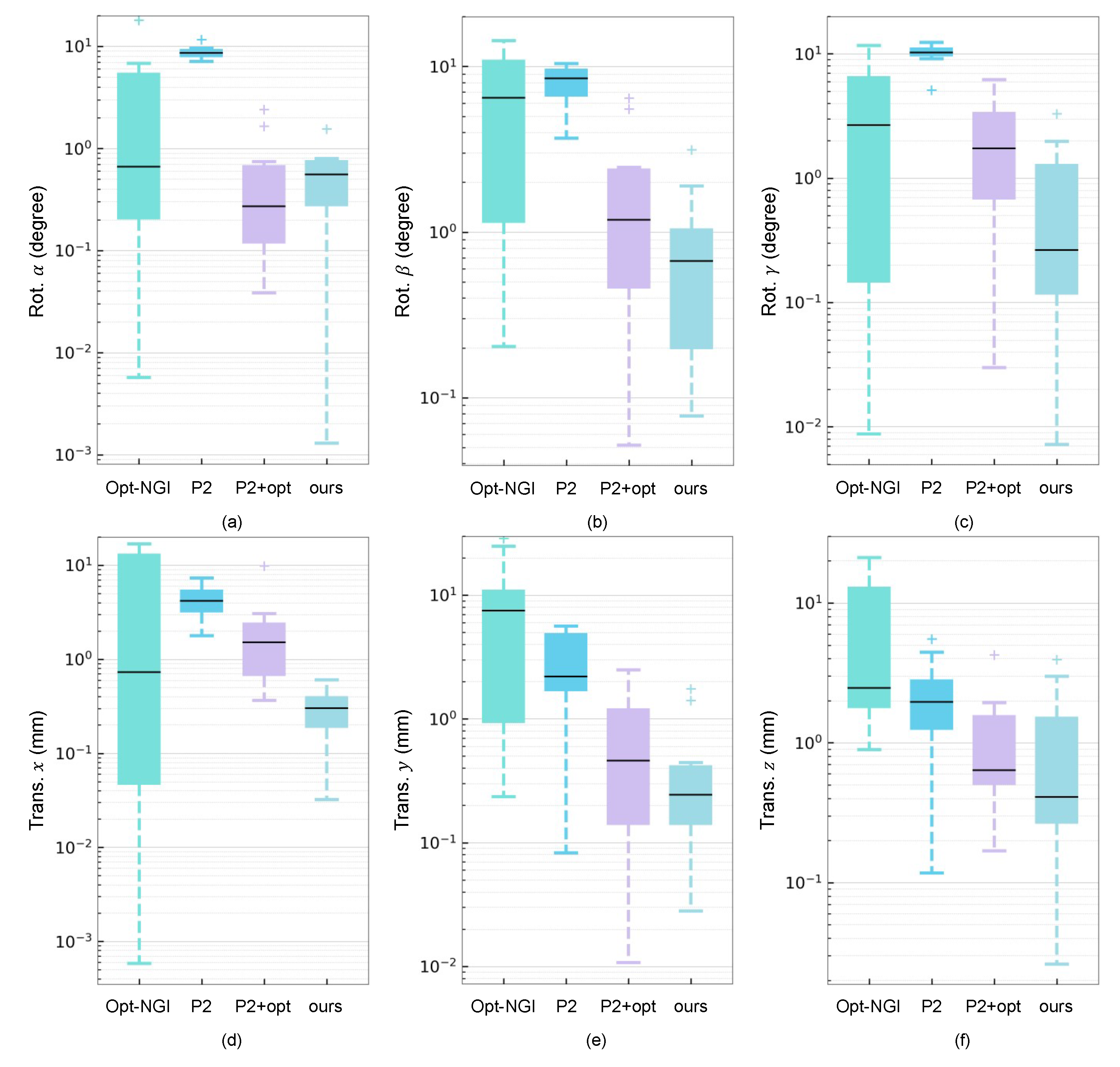 Micromachines 12 00844 g007