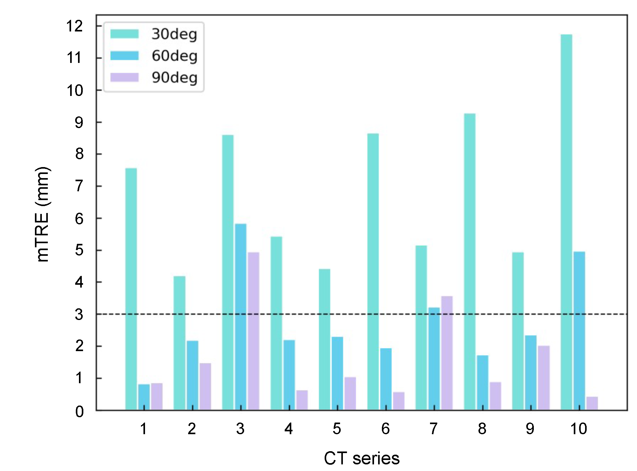 Micromachines 12 00844 g010