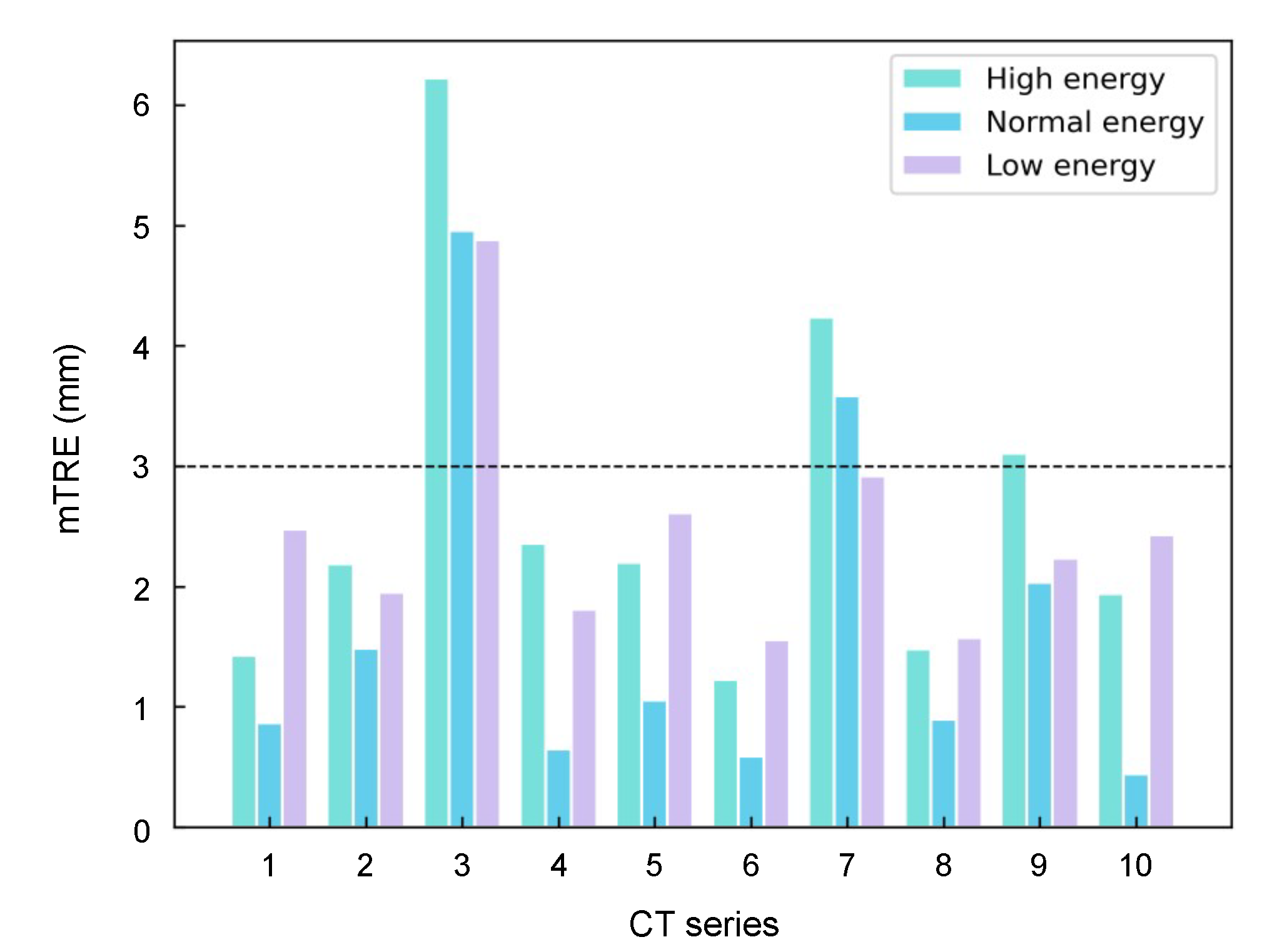 Micromachines 12 00844 g012