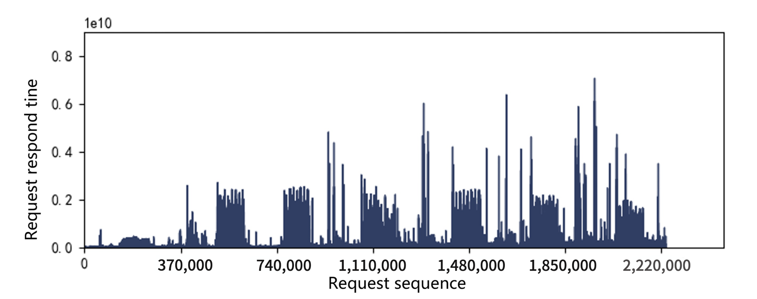 Micromachines 12 00846 g004 550