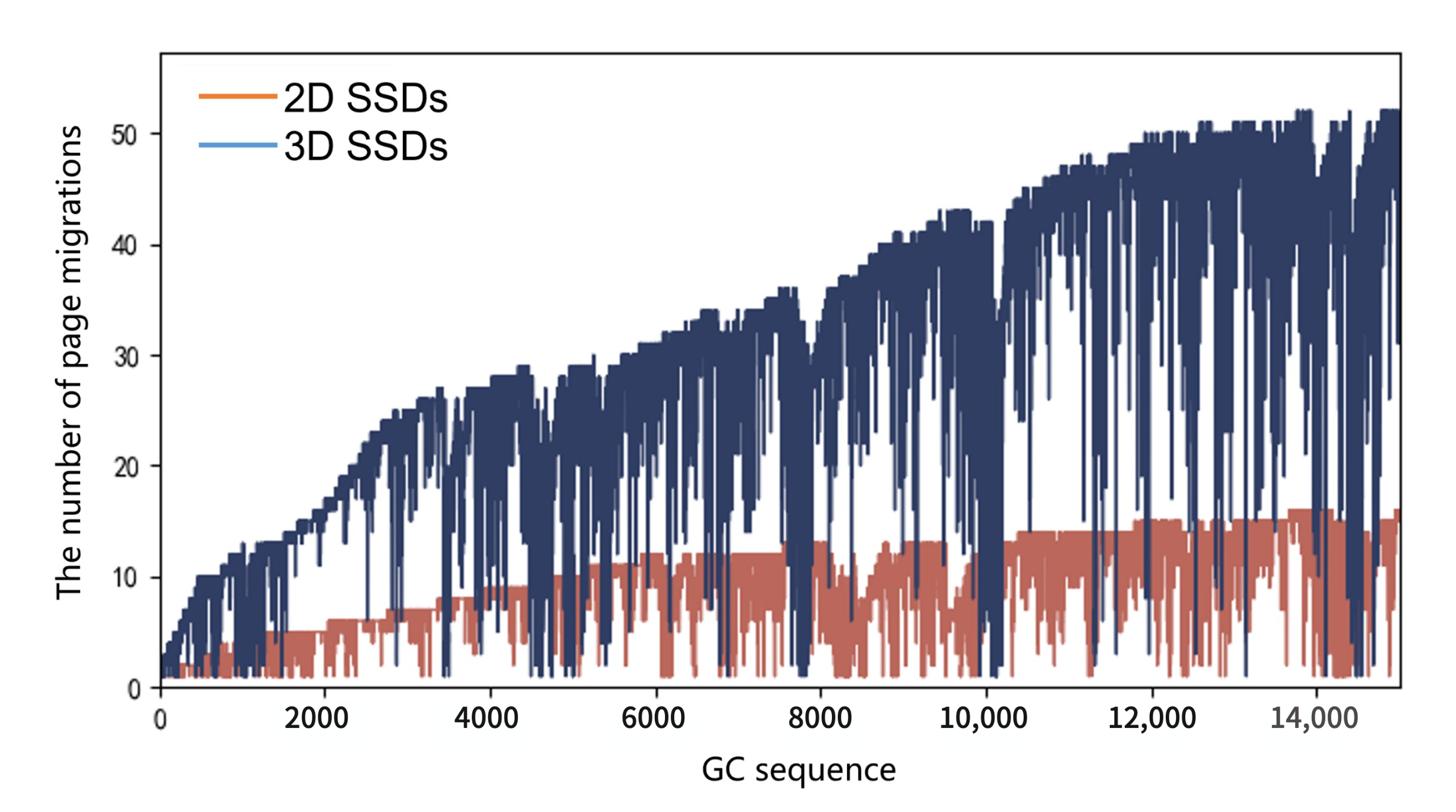 Micromachines 12 00846 g005 550
