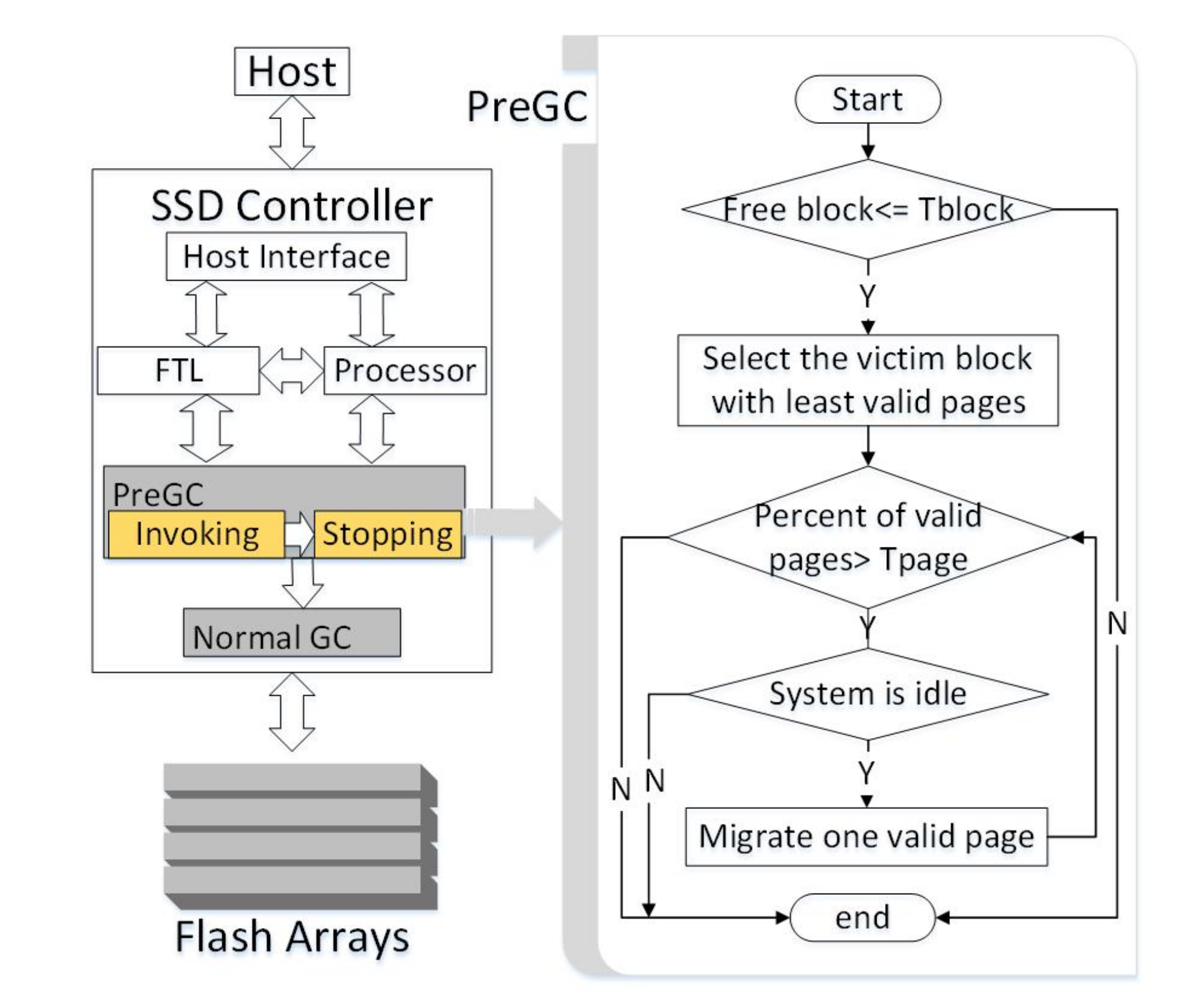 Micromachines 12 00846 g006 550
