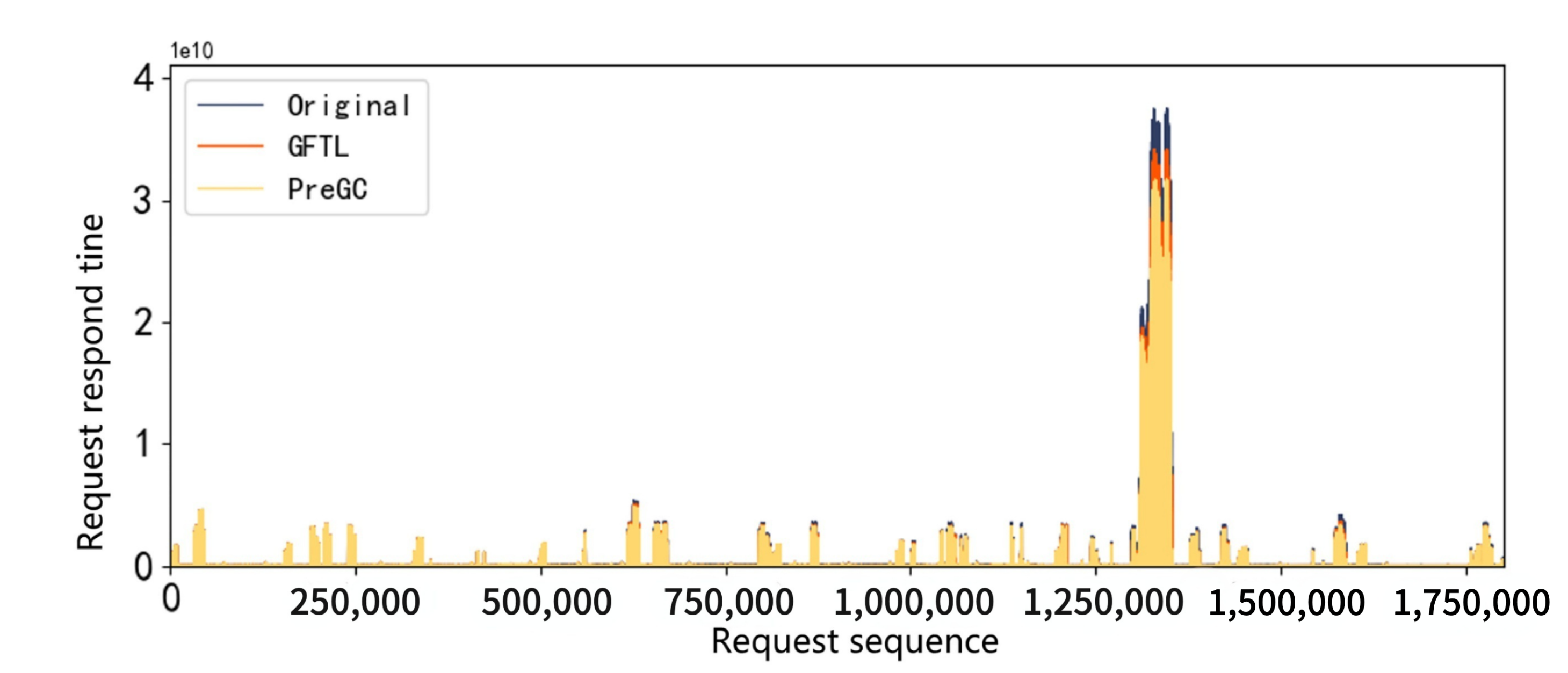 Micromachines 12 00846 g009 550