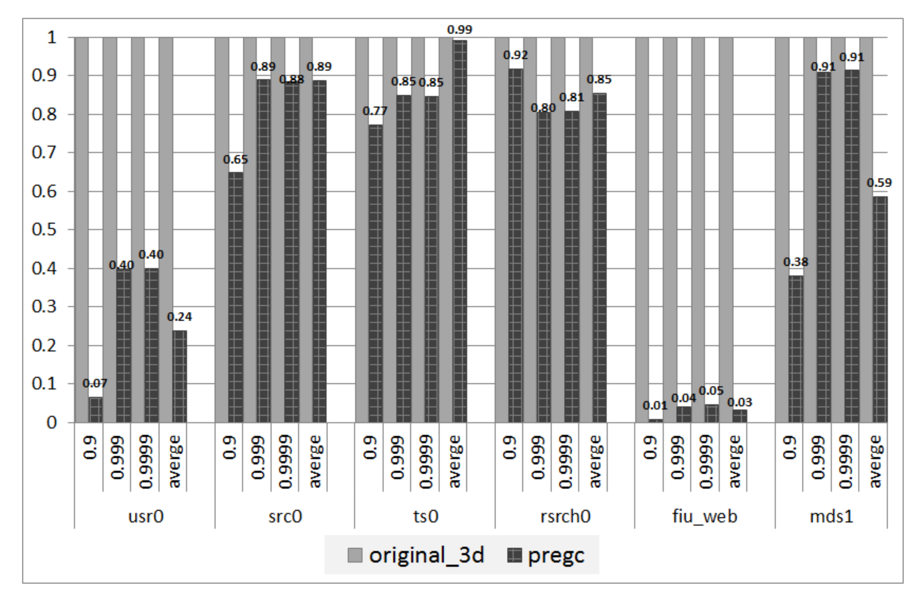 Micromachines 12 00846 g010 550