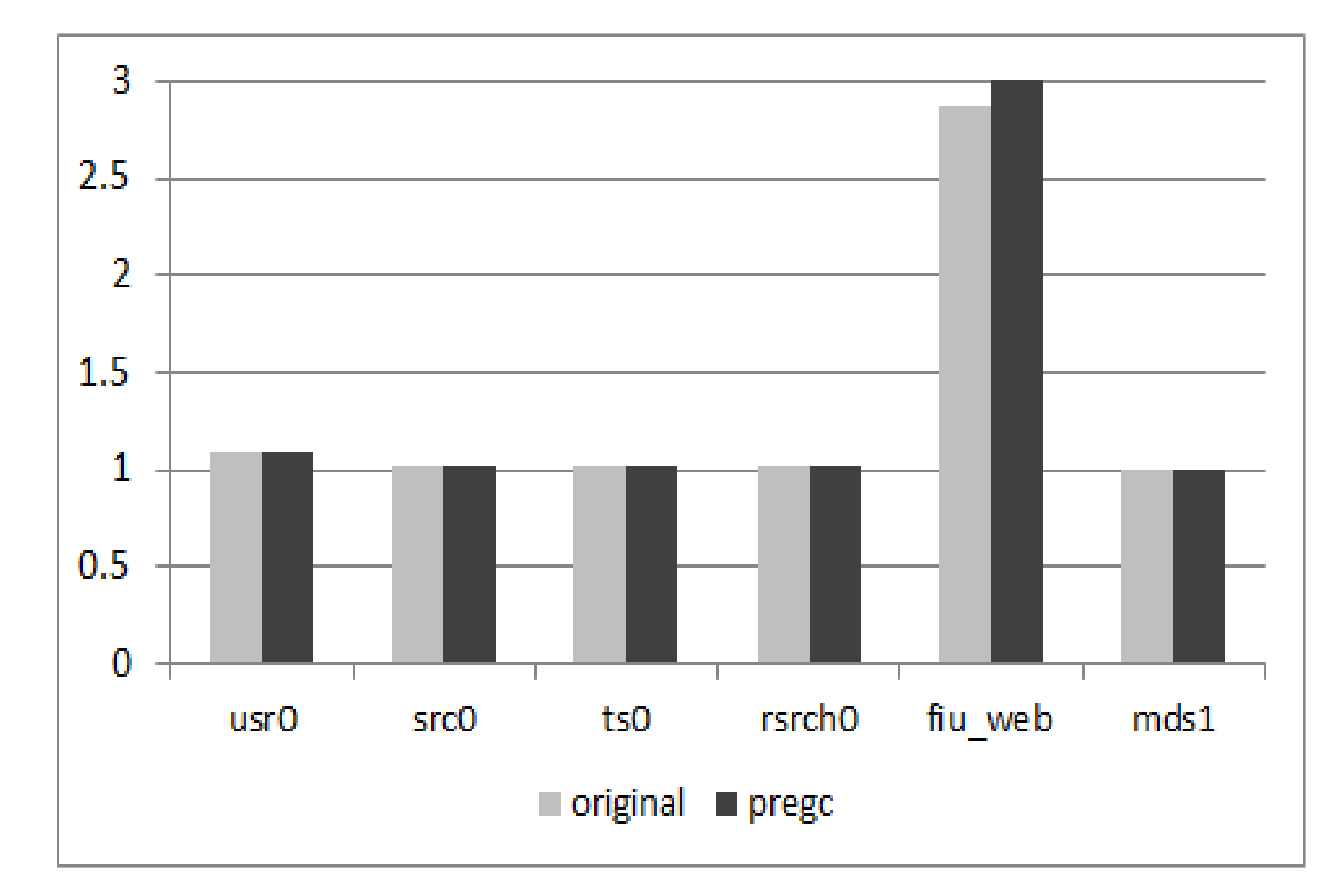 Micromachines 12 00846 g011 550