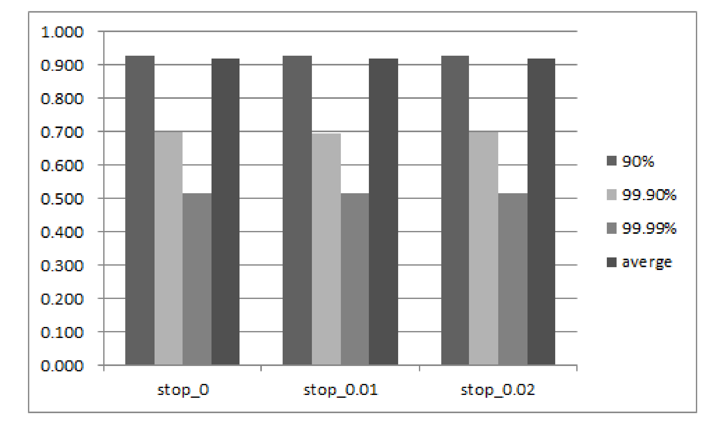 Micromachines 12 00846 g013 550