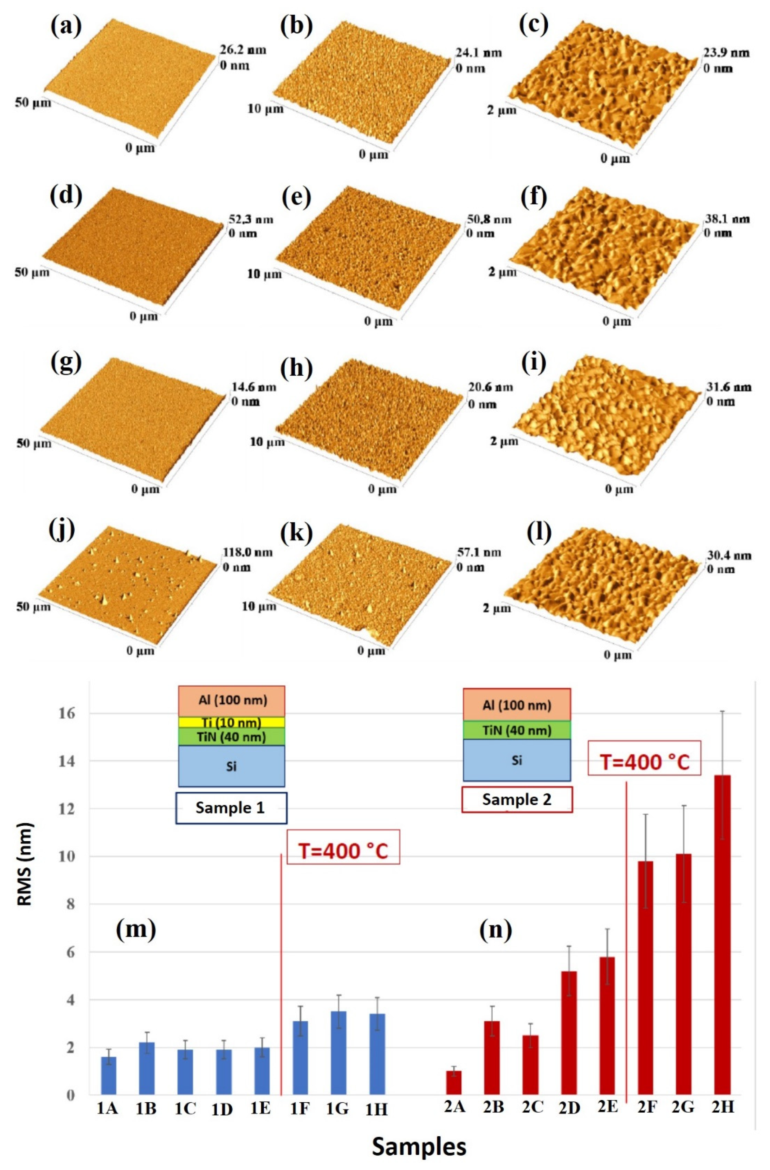 Micromachines 12 00849 g008 550