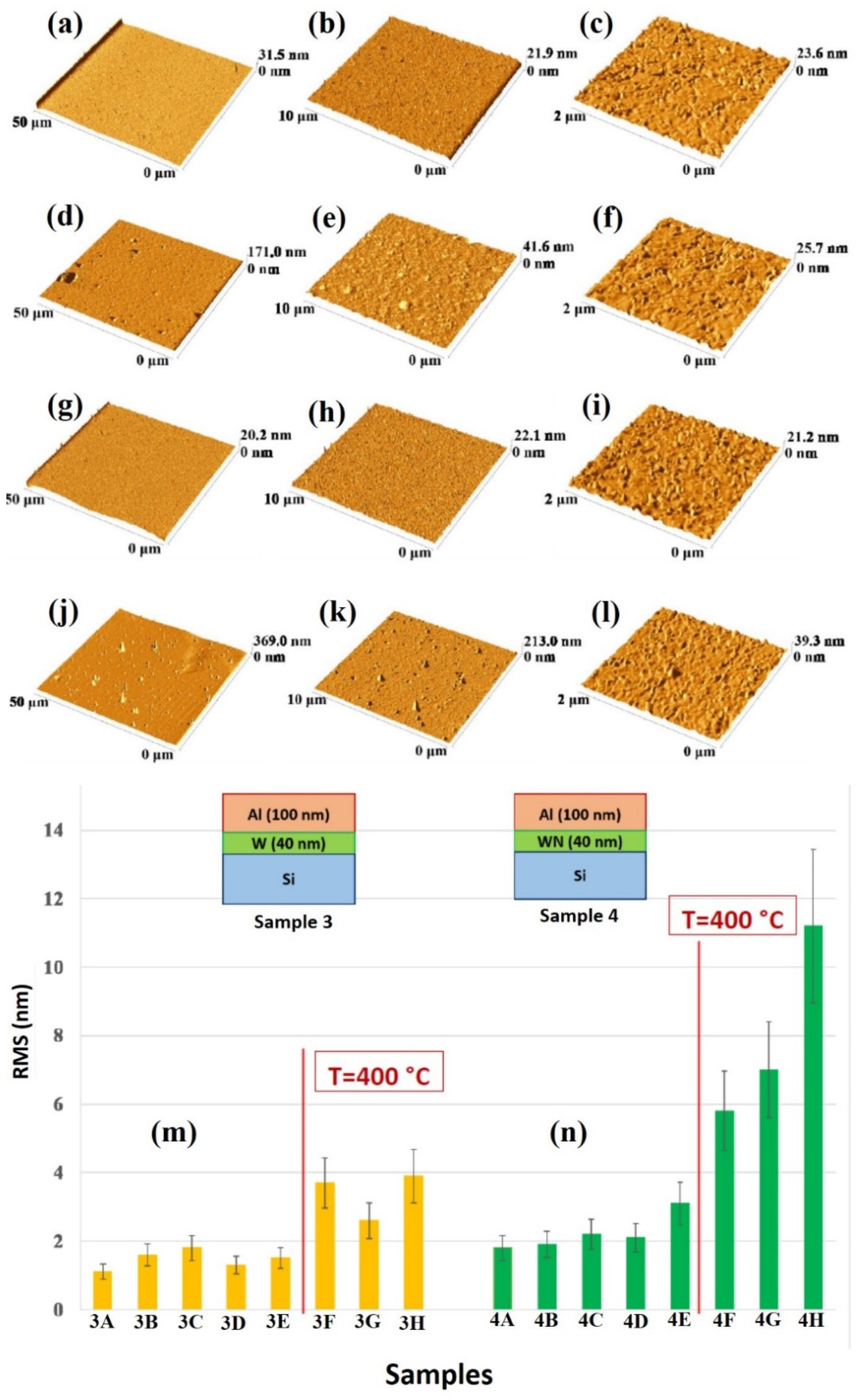 Micromachines 12 00849 g009 550