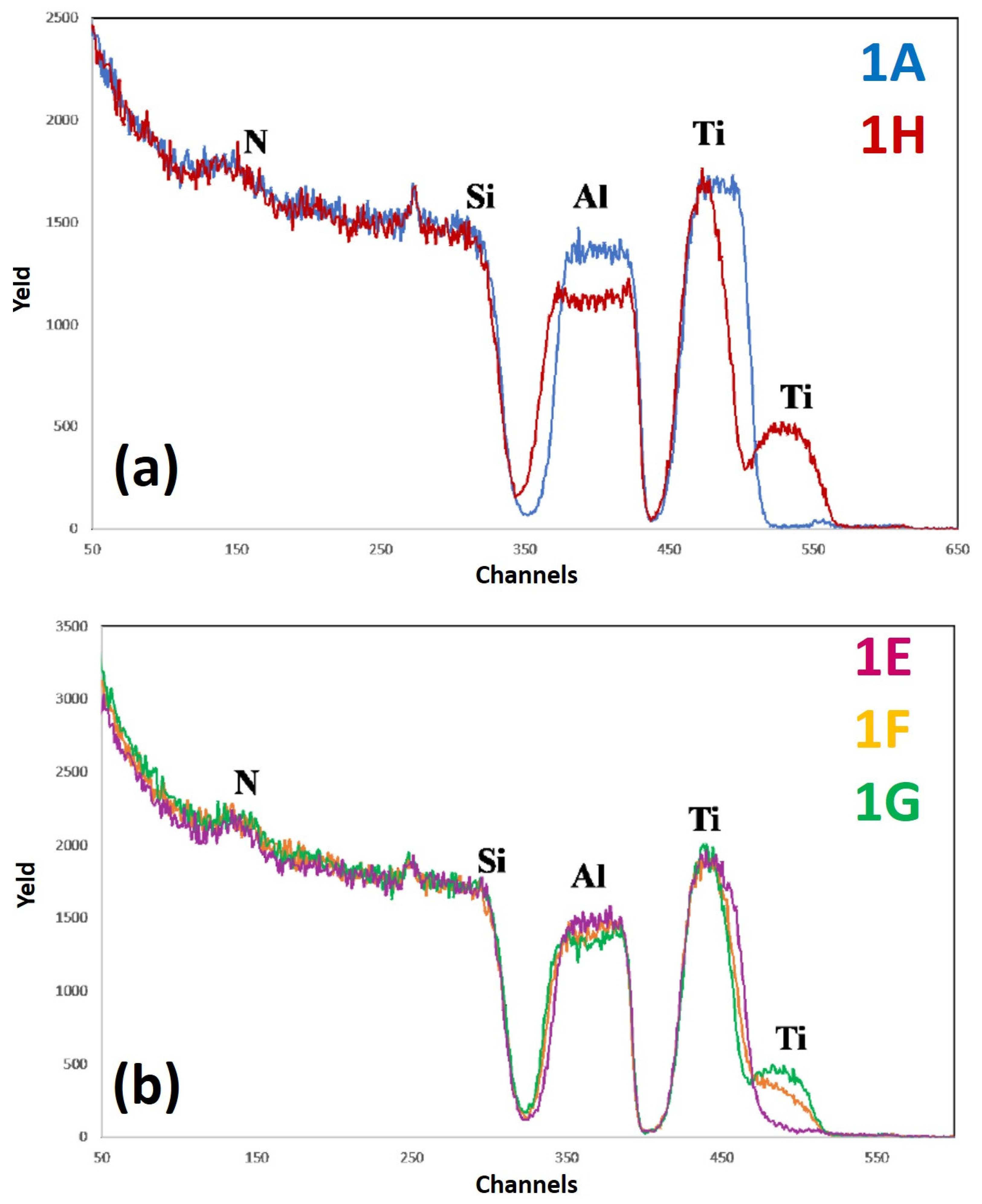 Micromachines 12 00849 g010 550