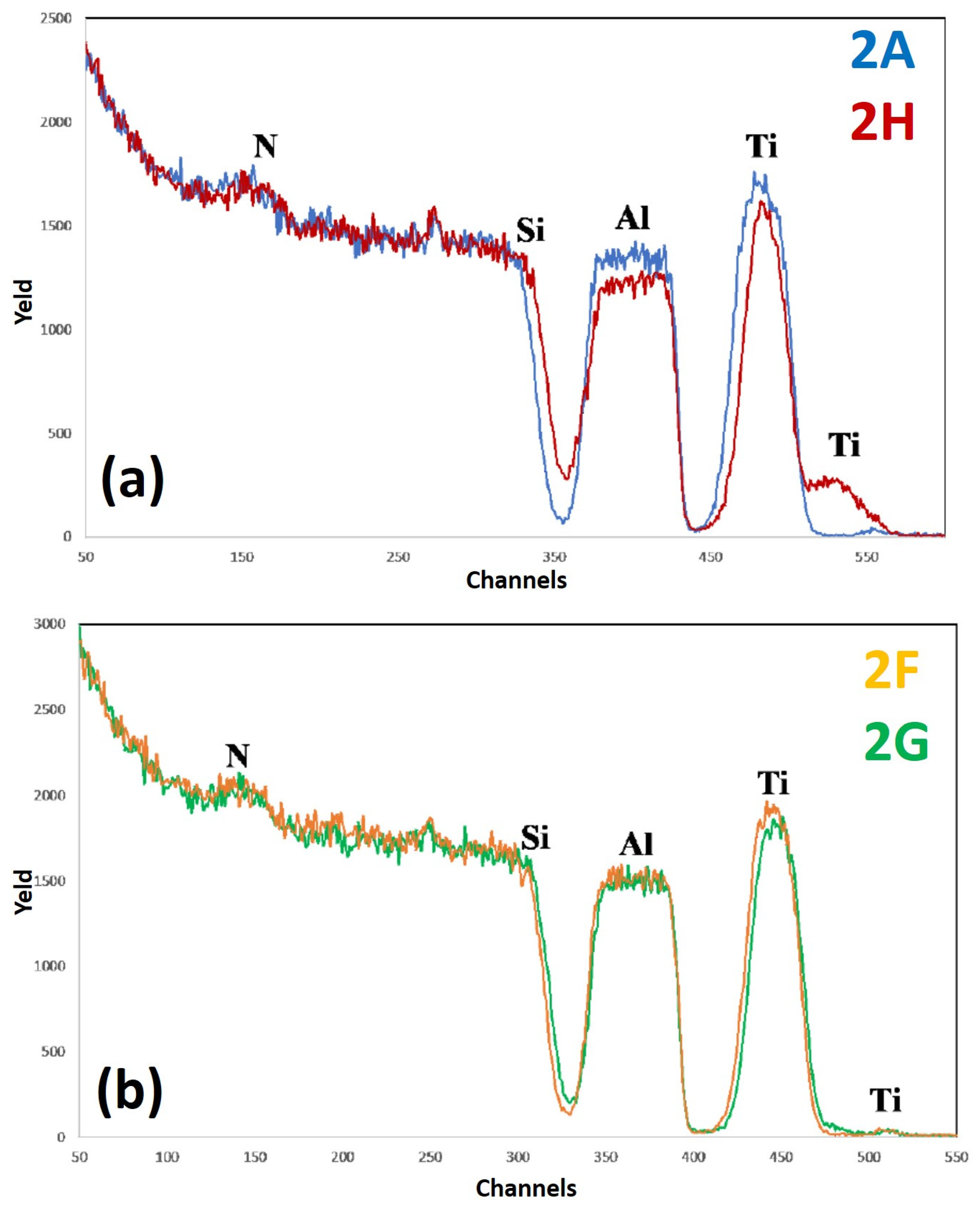 Micromachines 12 00849 g011 550
