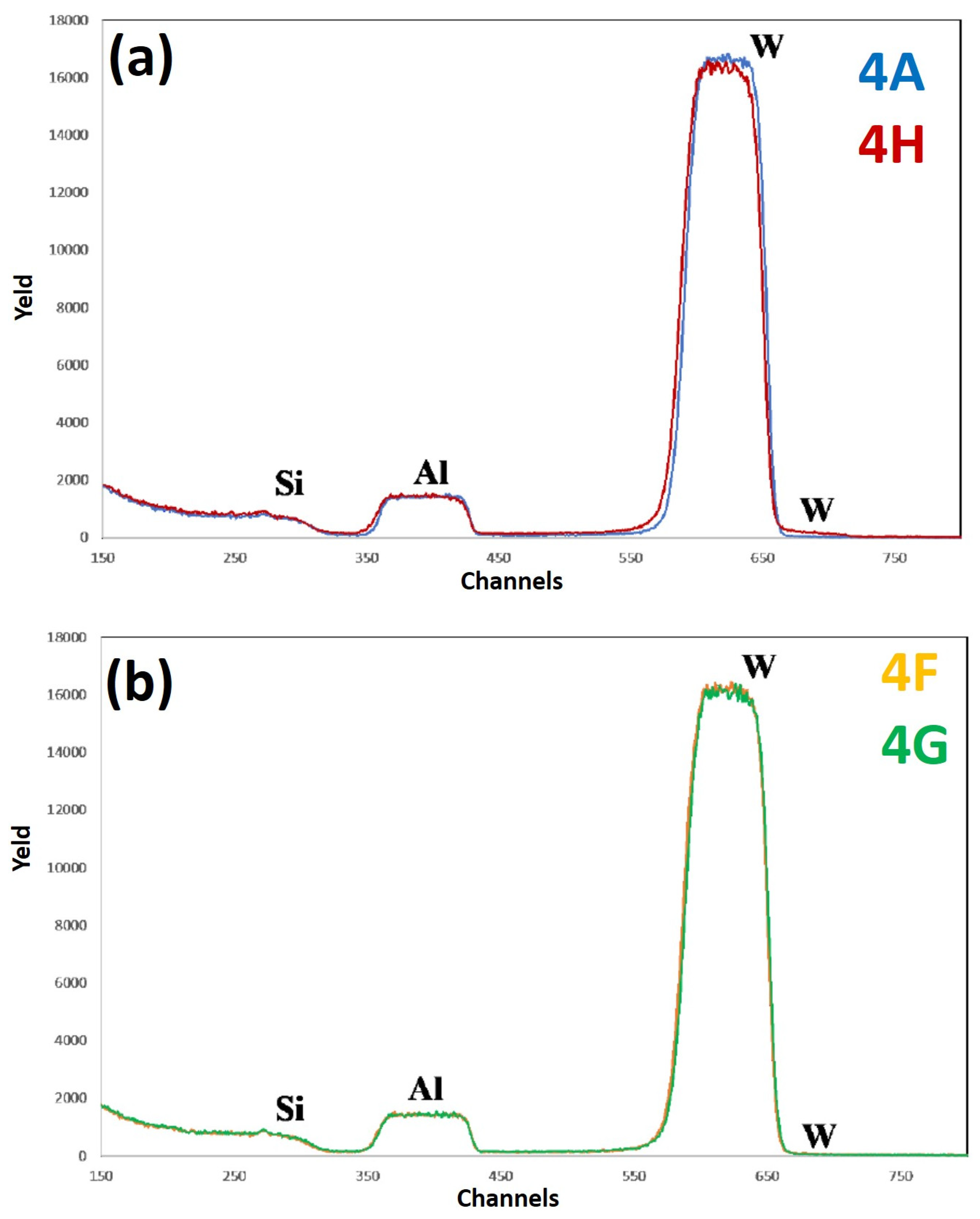 Micromachines 12 00849 g013 550