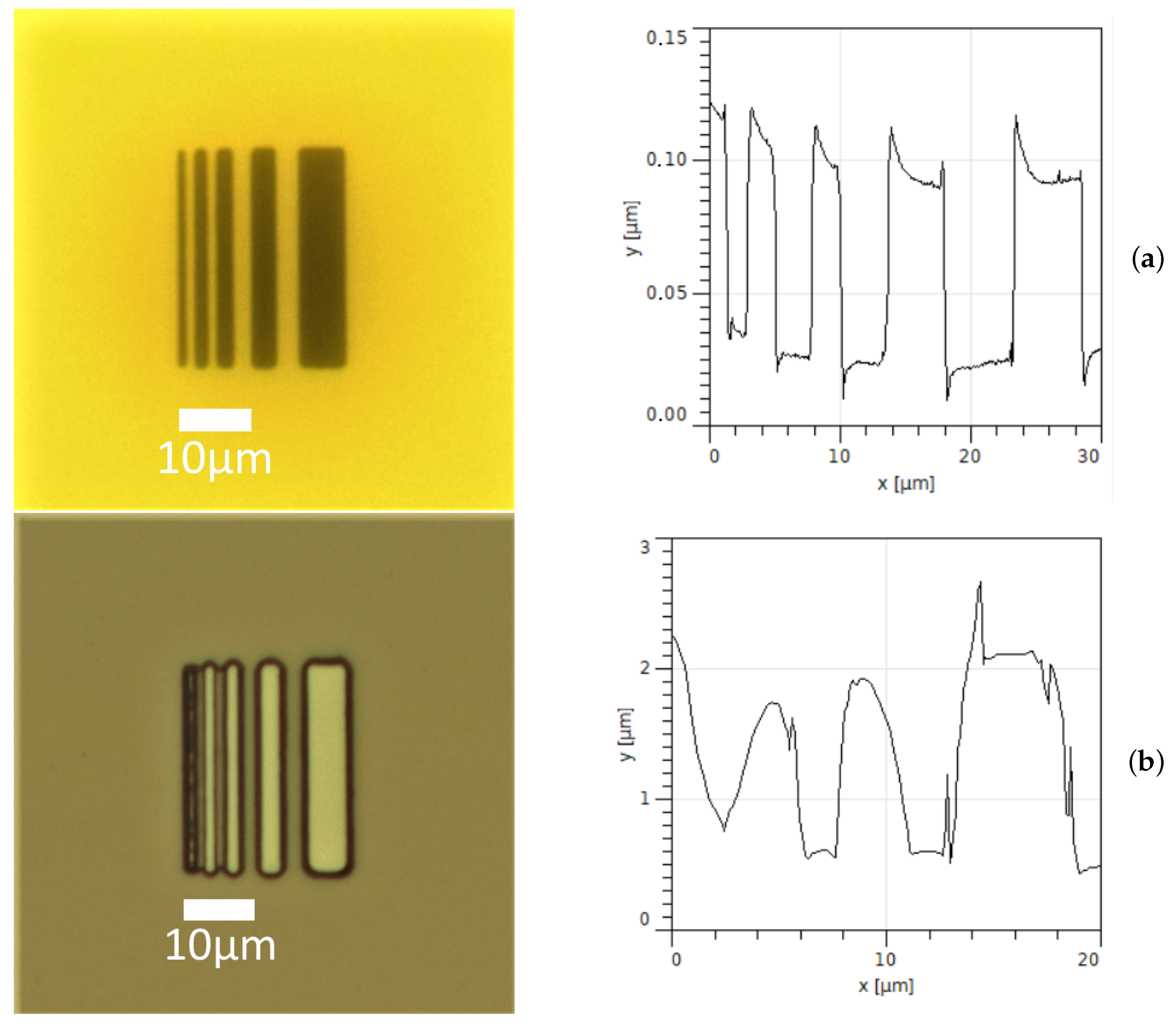 Micromachines 12 00850 g004
