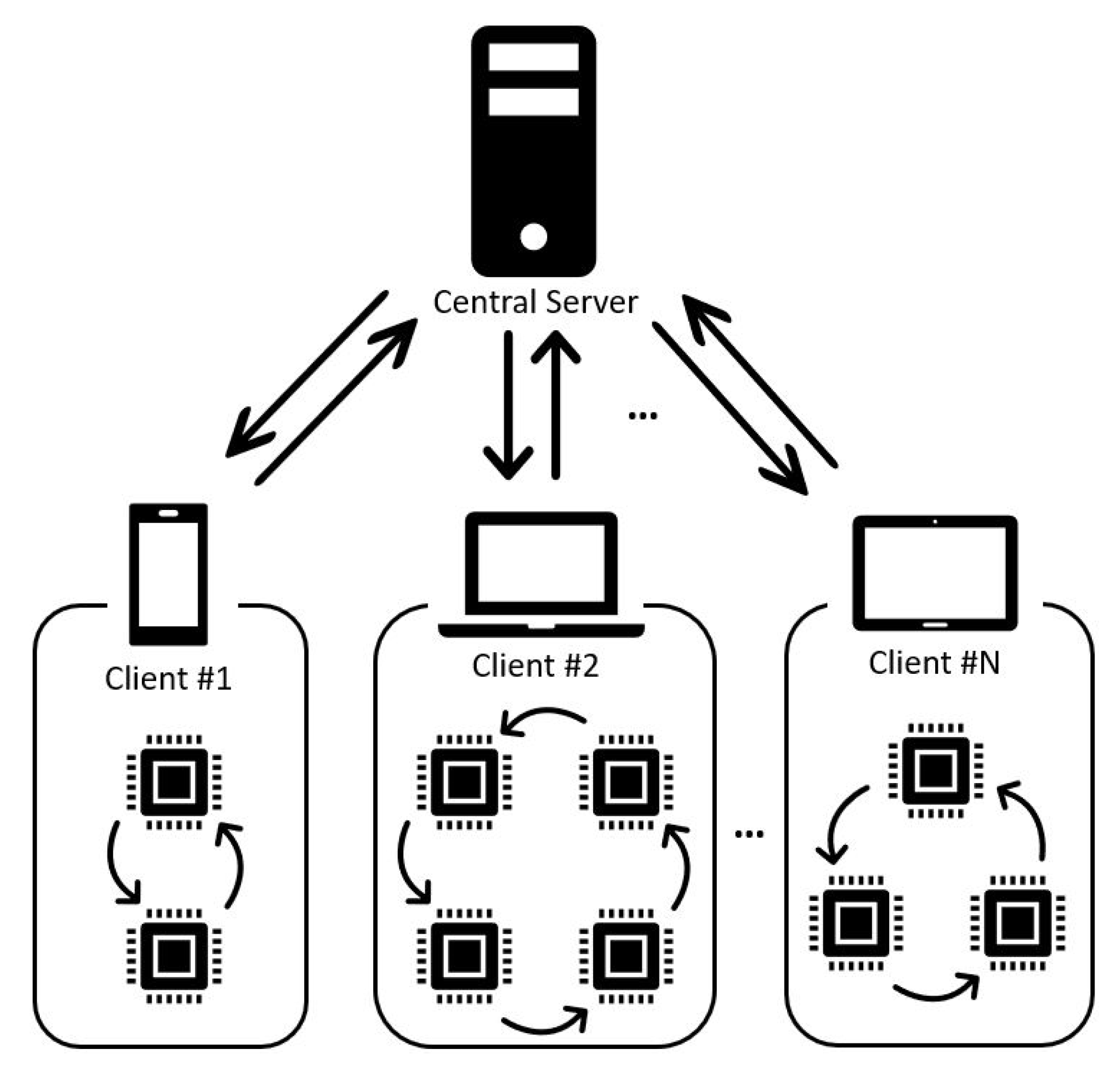 Micromachines 12 00852 g001 550