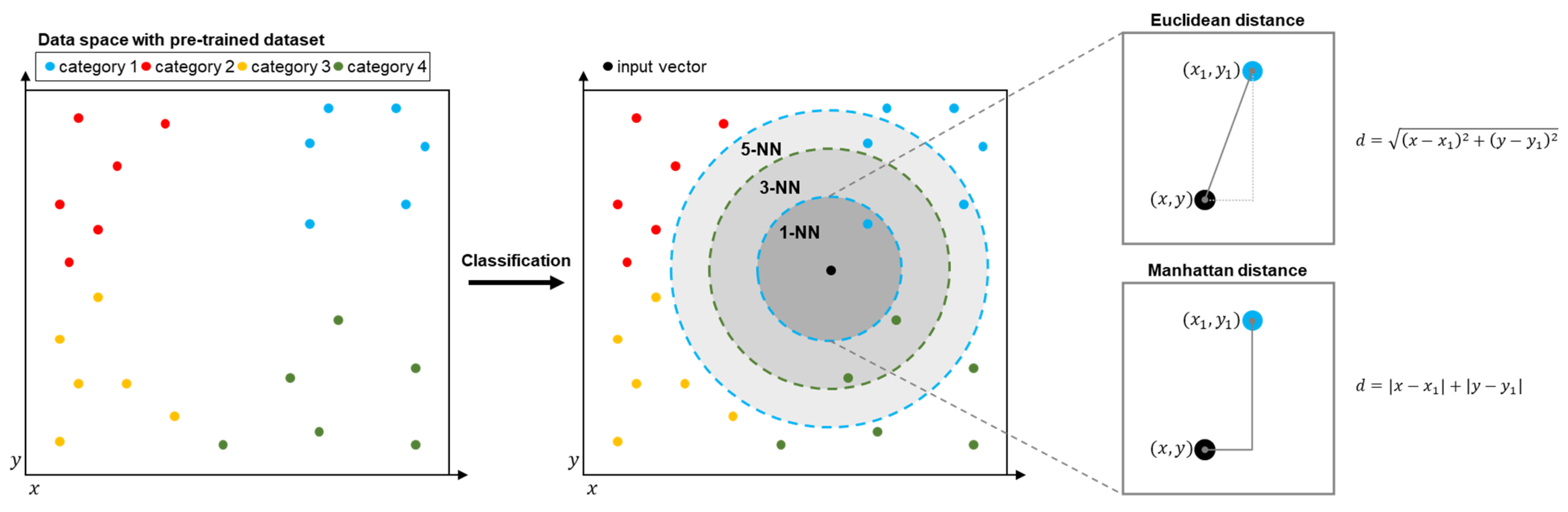 Micromachines 12 00852 g002 550