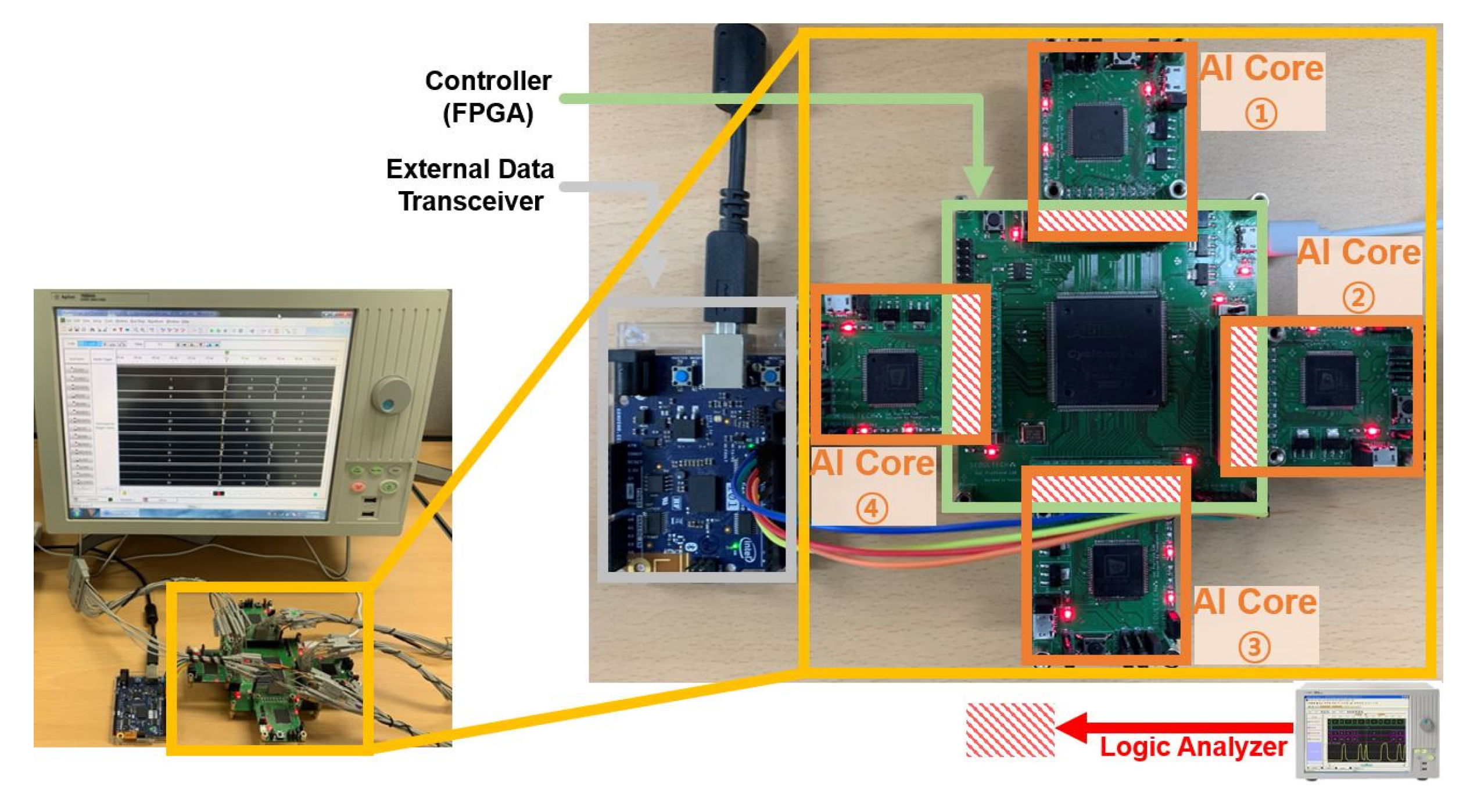 Micromachines 12 00852 g006 550