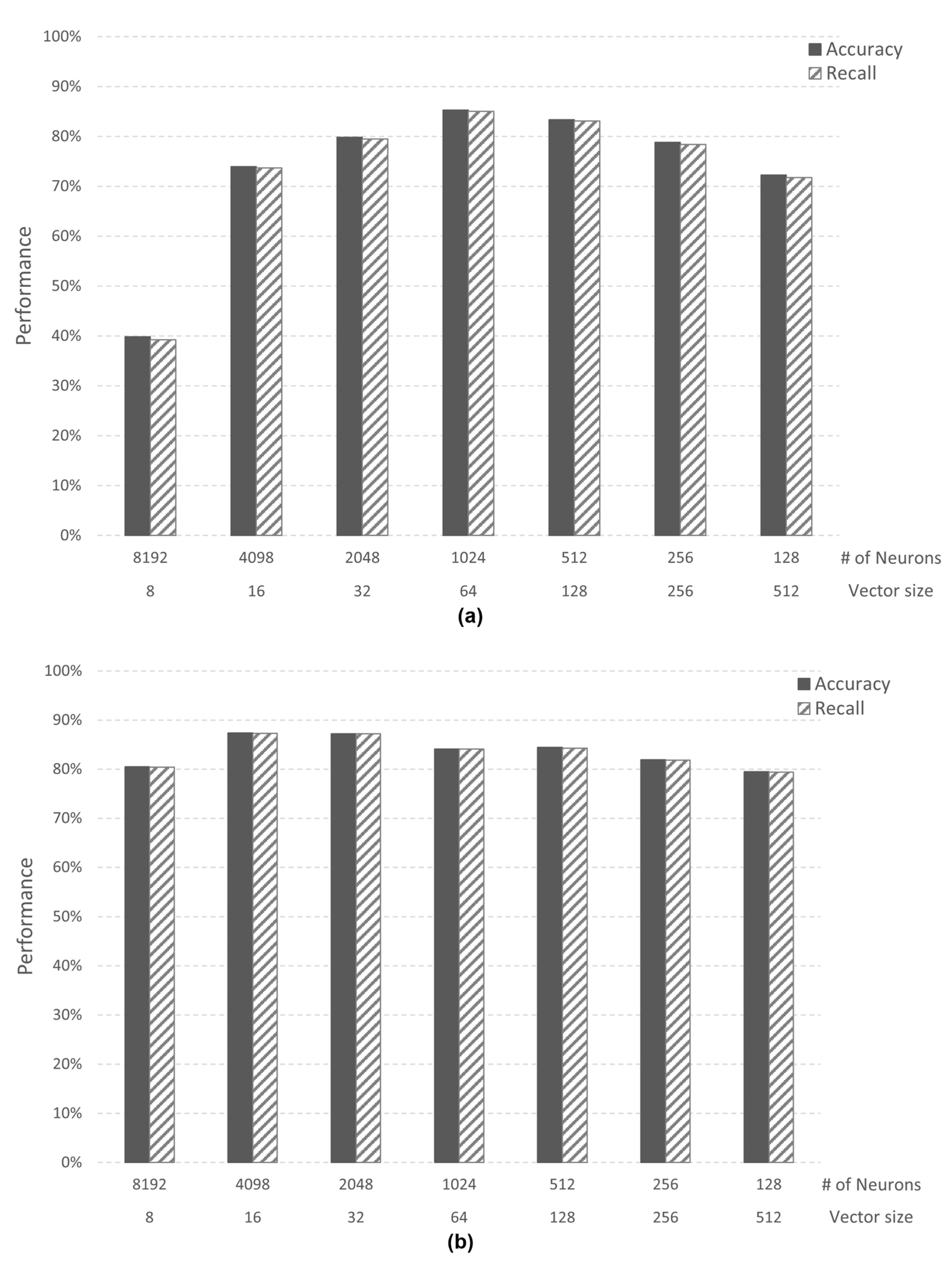 Micromachines 12 00852 g008 550
