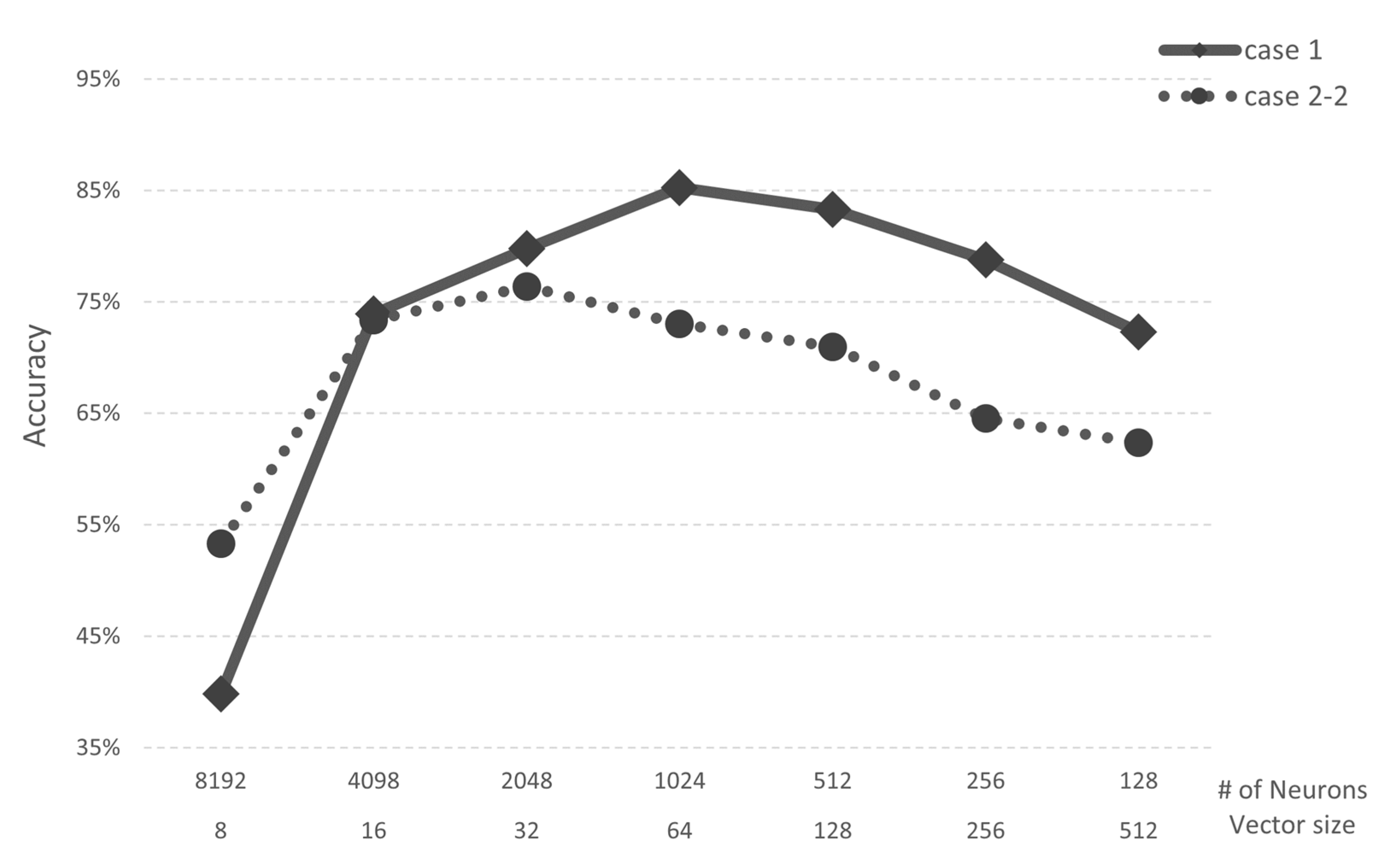 Micromachines 12 00852 g009 550