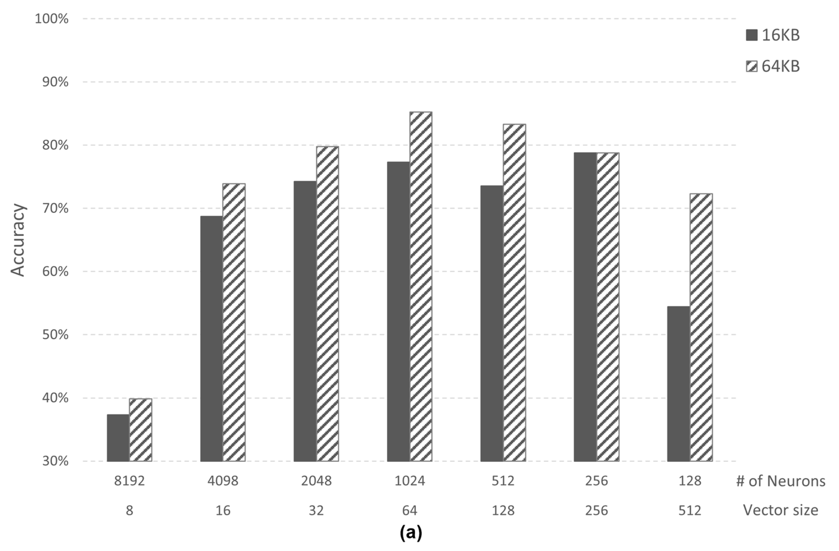 Micromachines 12 00852 g010a 550
