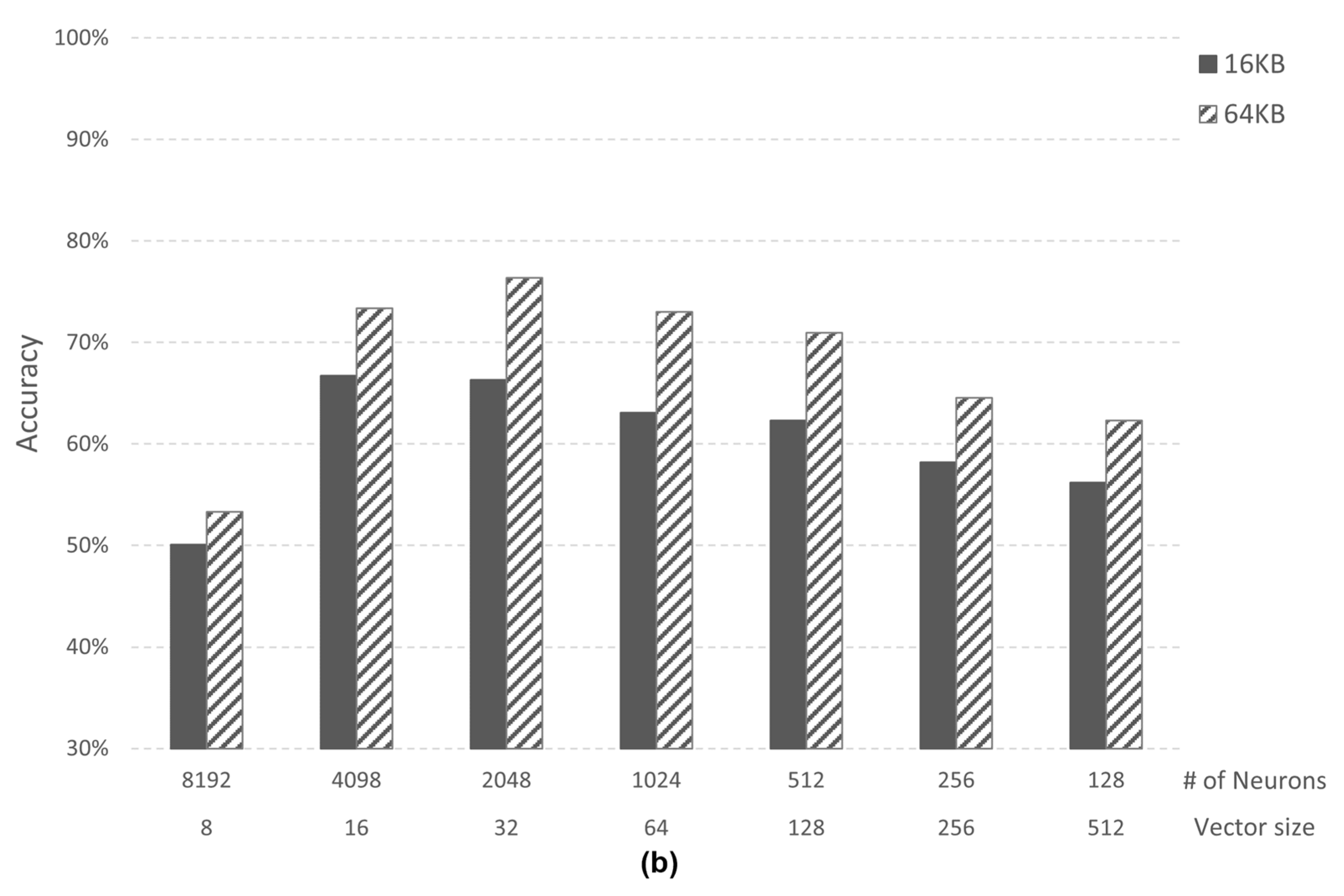 Micromachines 12 00852 g010b 550