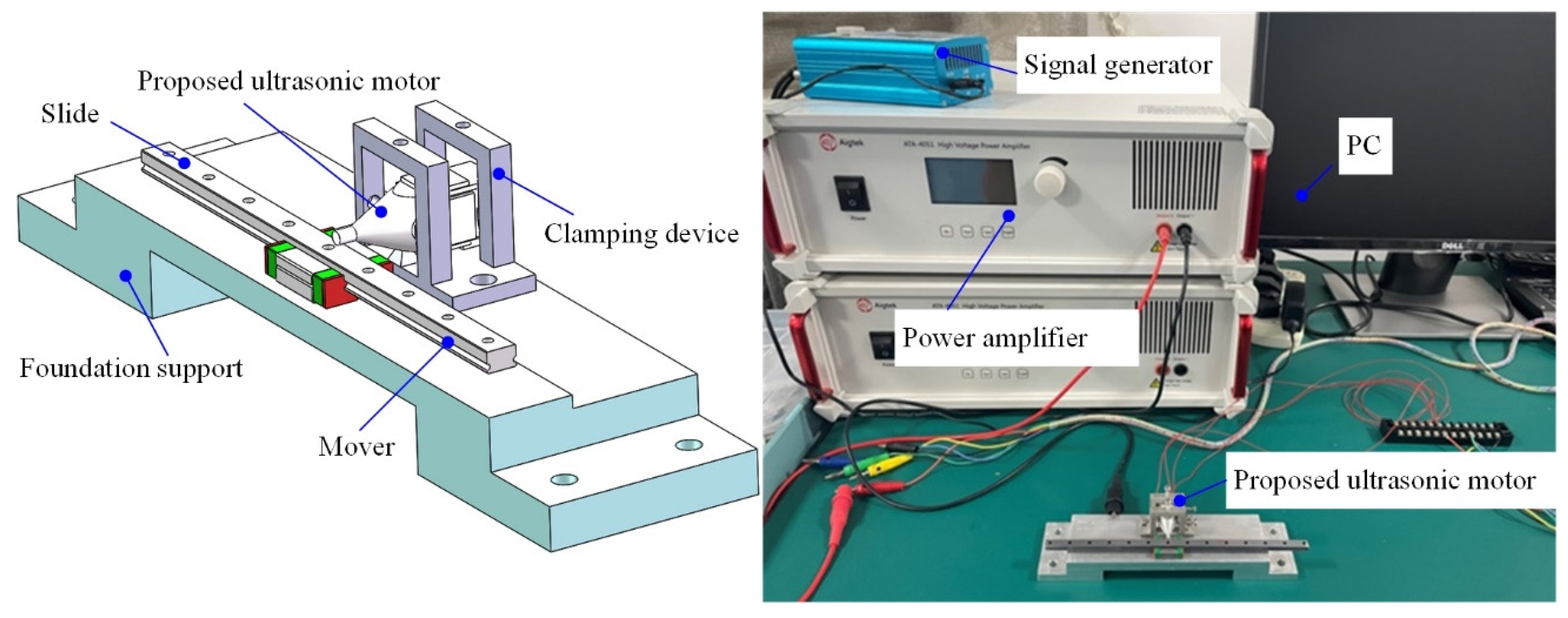 Micromachines 12 00853 g007
